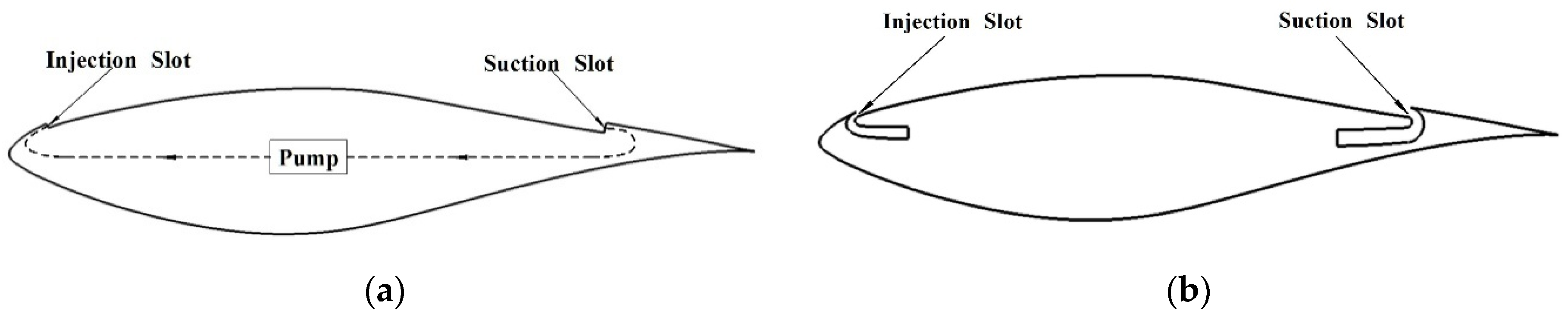 Energies 14 06933 g001