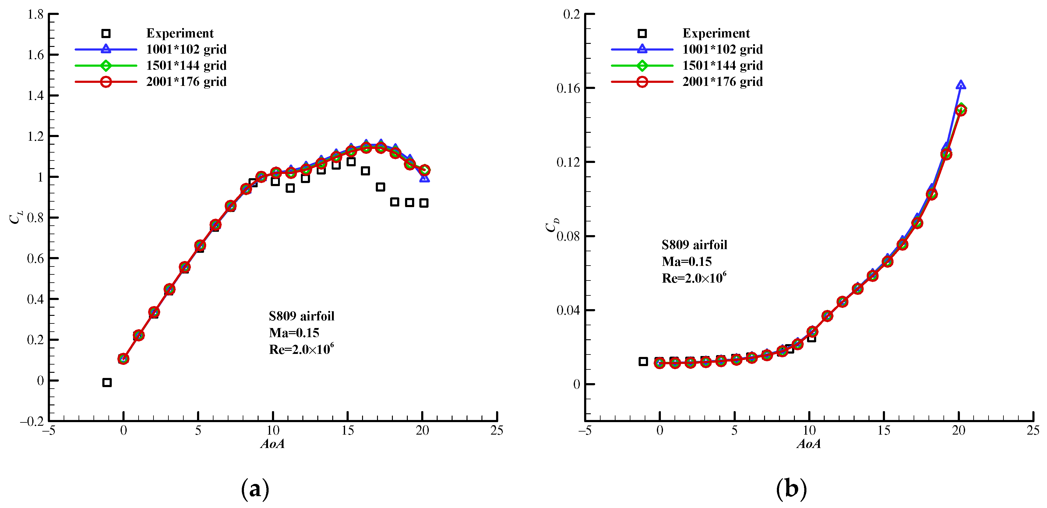 Energies 14 06933 g003