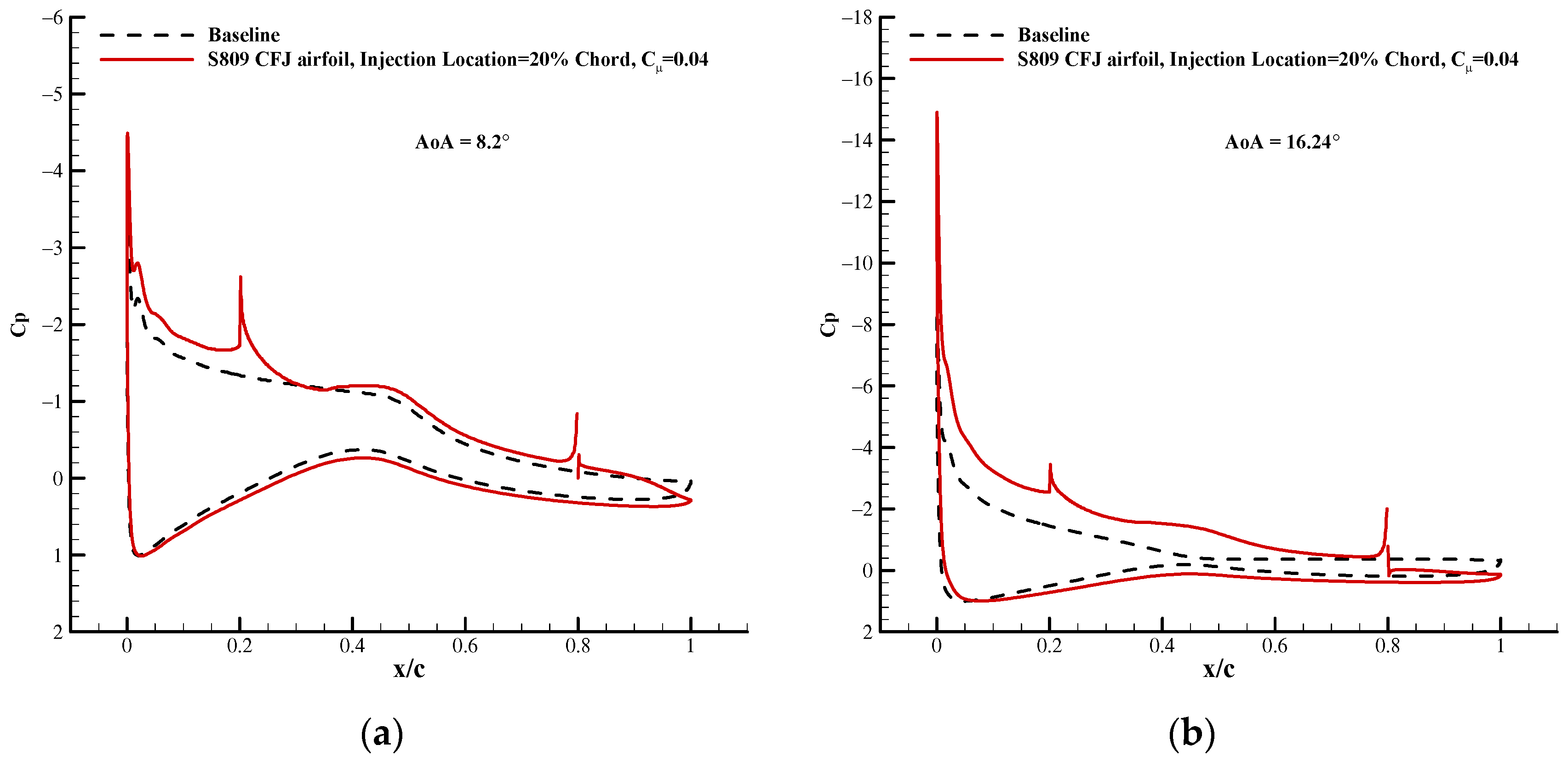 Energies 14 06933 g008