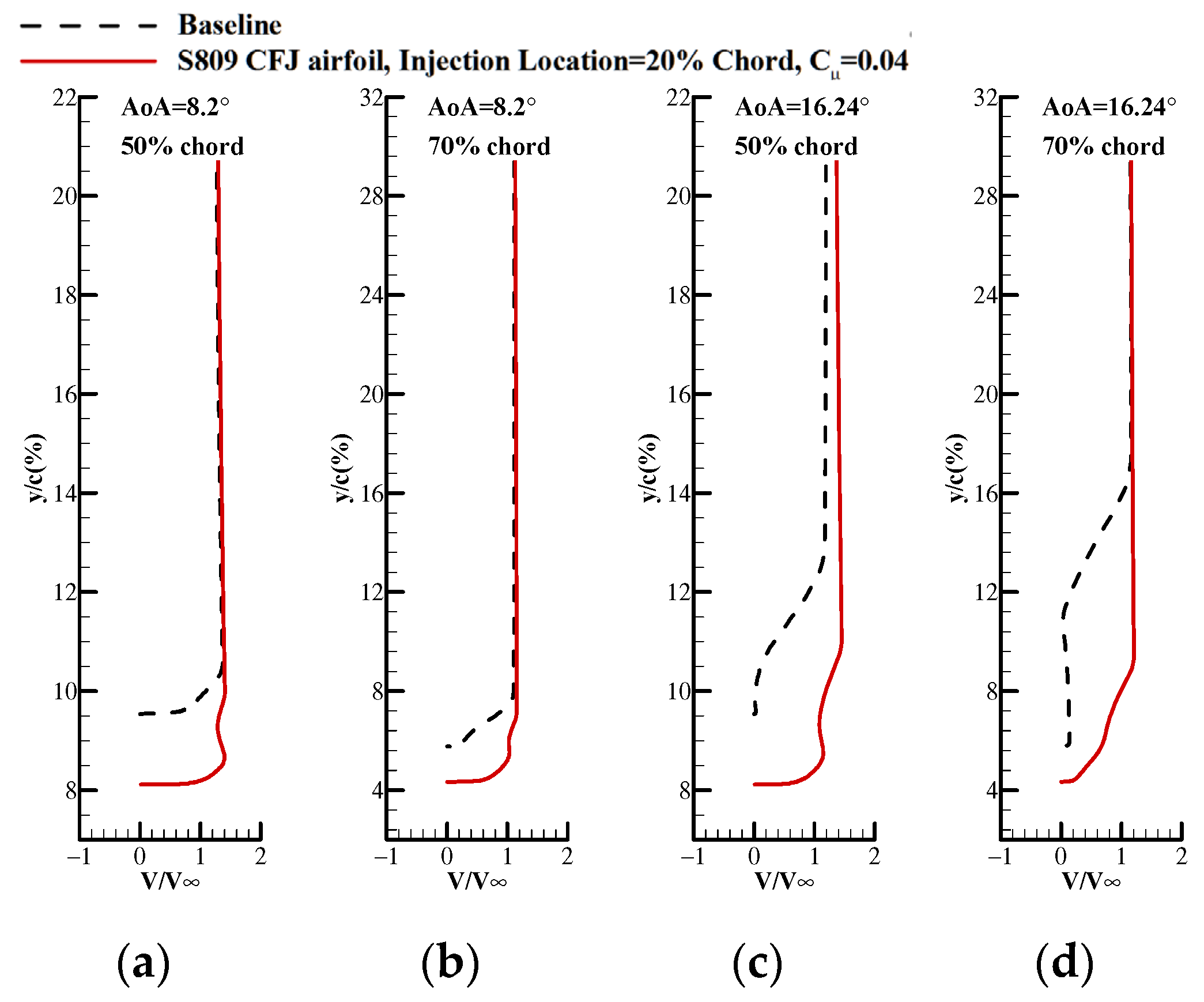 Energies 14 06933 g009