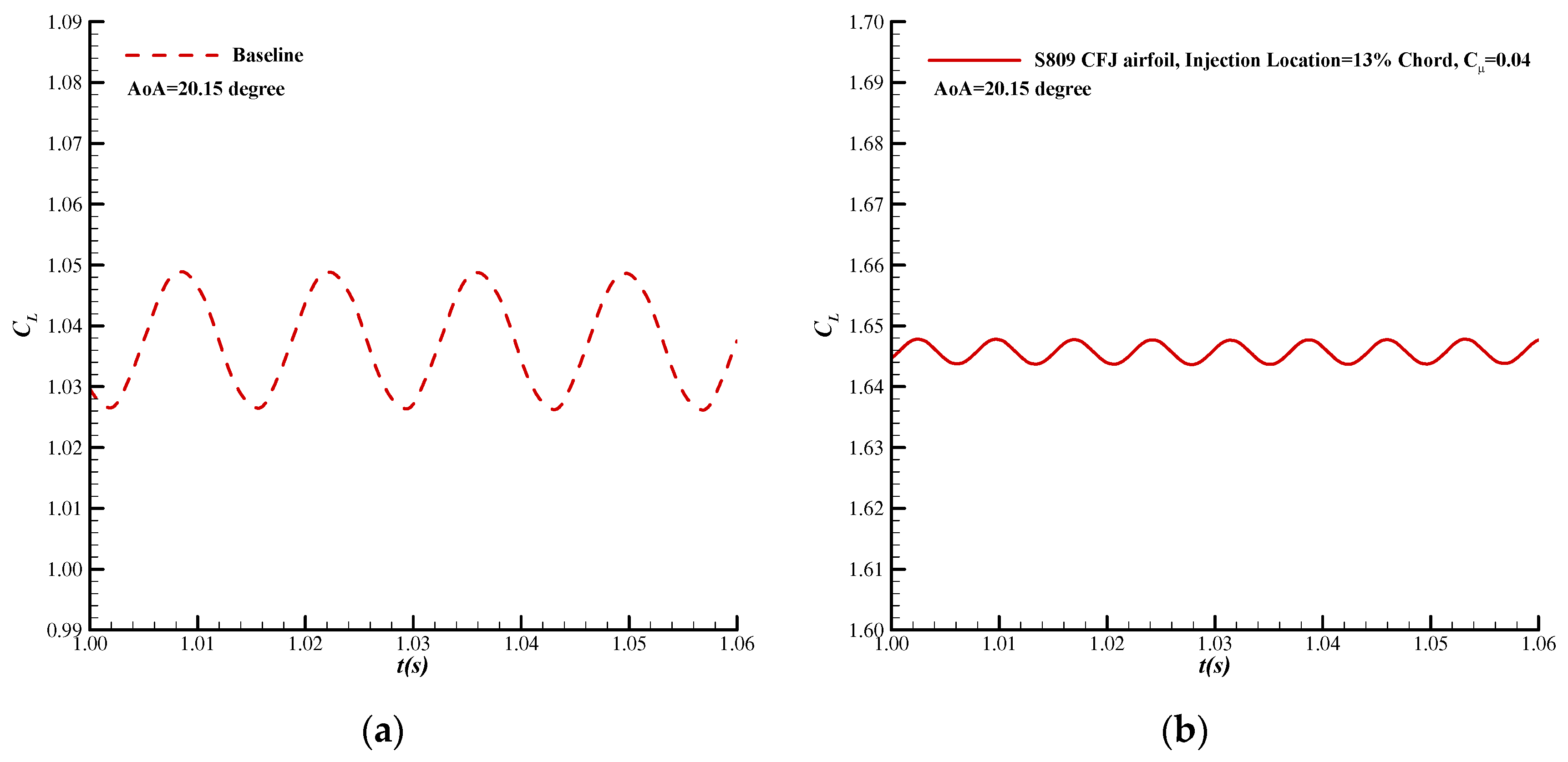 Energies 14 06933 g010