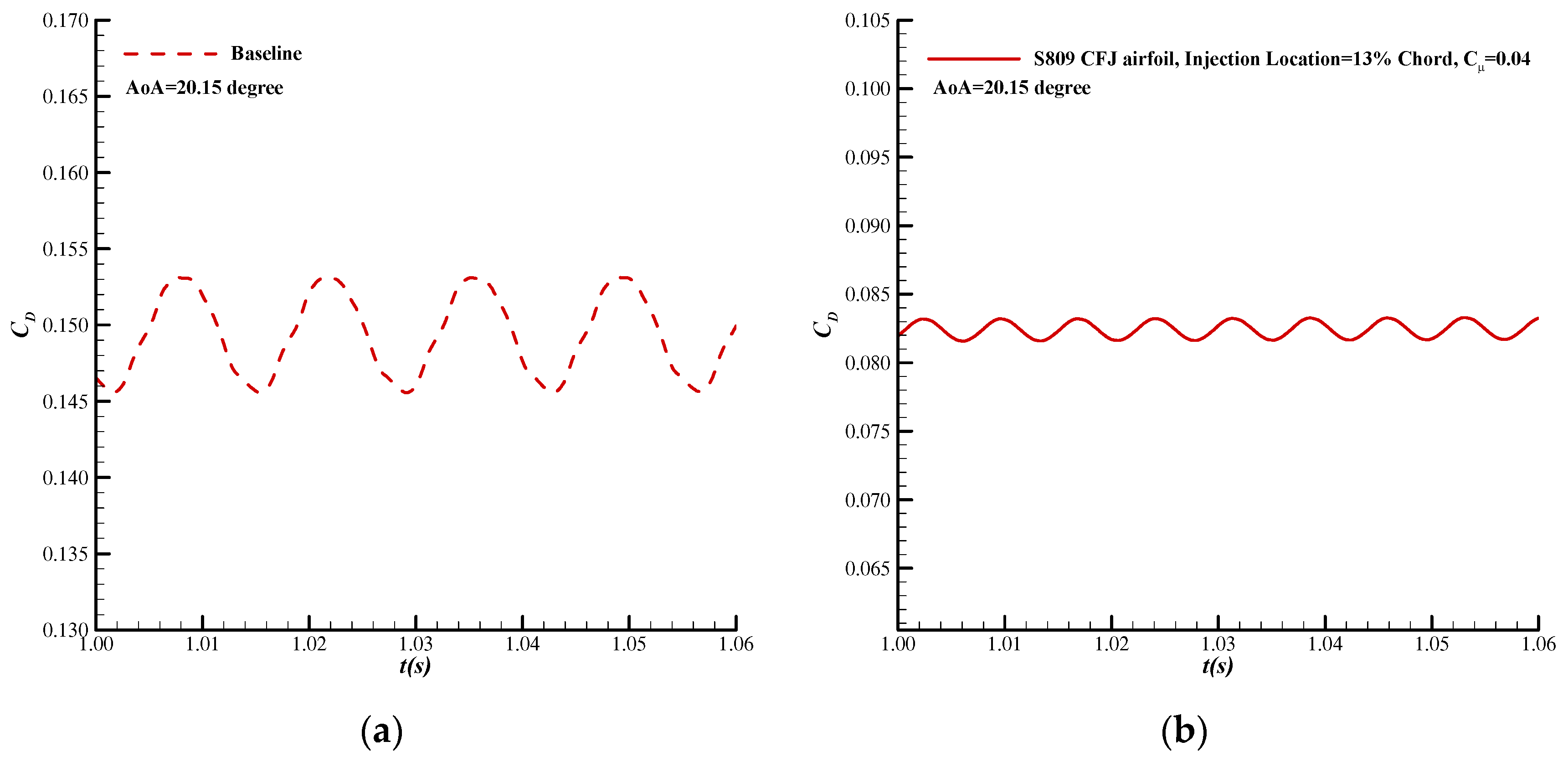 Energies 14 06933 g011