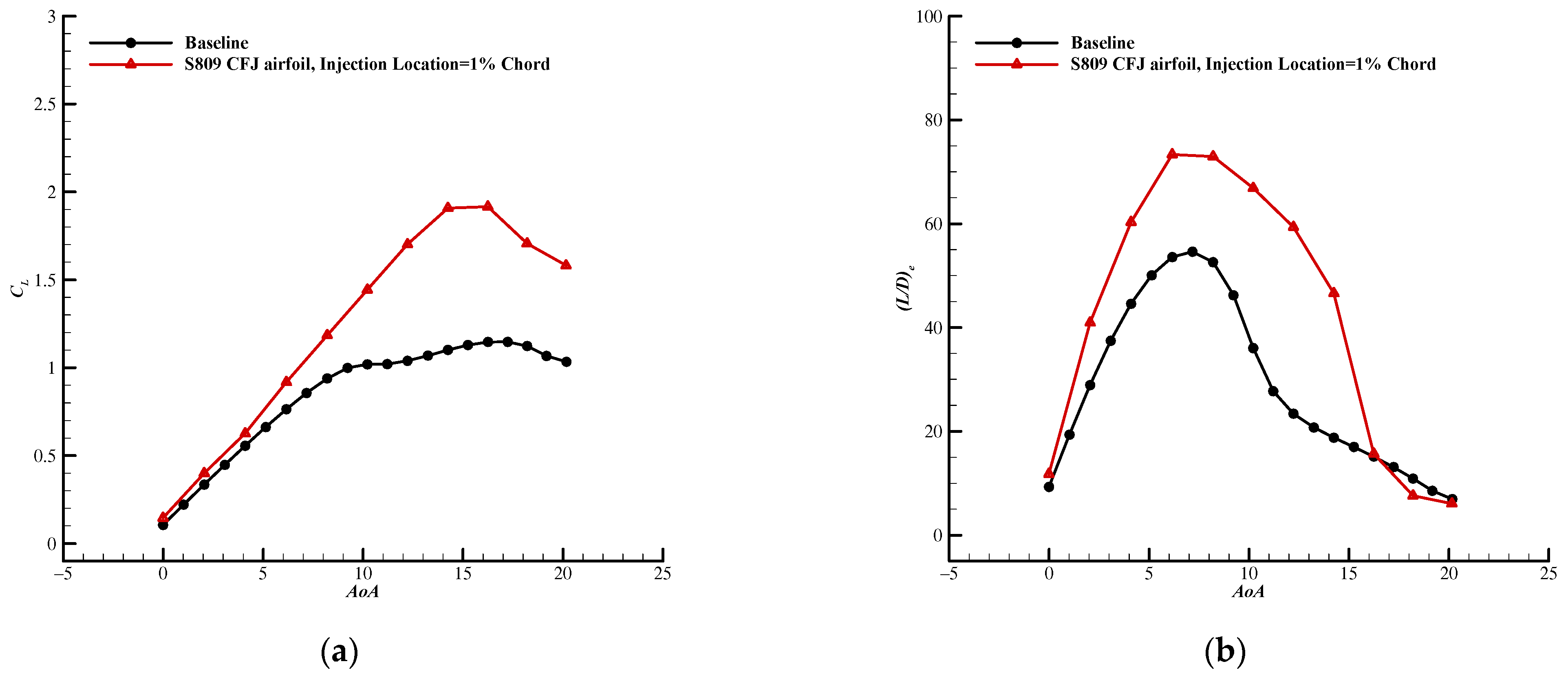 Energies 14 06933 g014