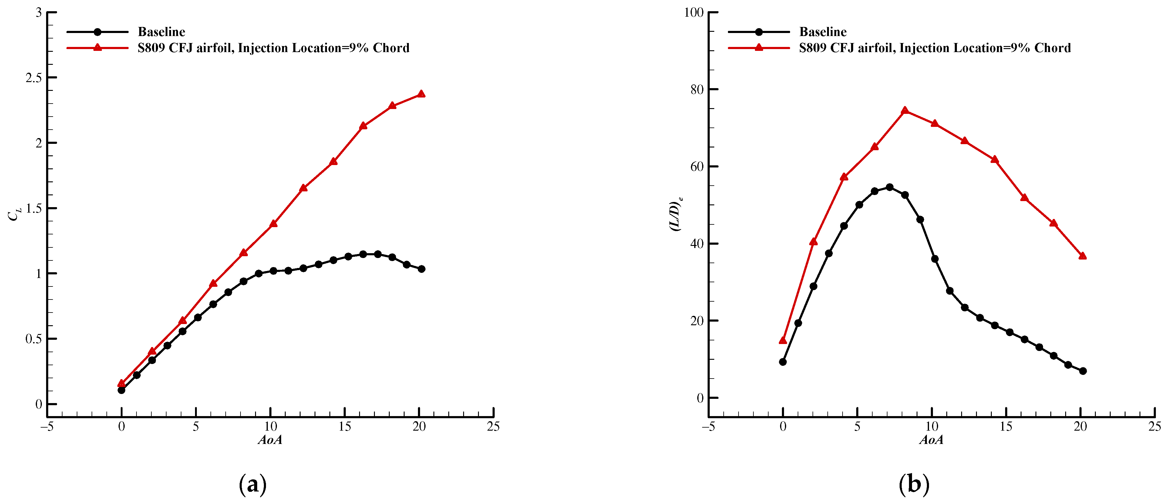 Energies 14 06933 g016