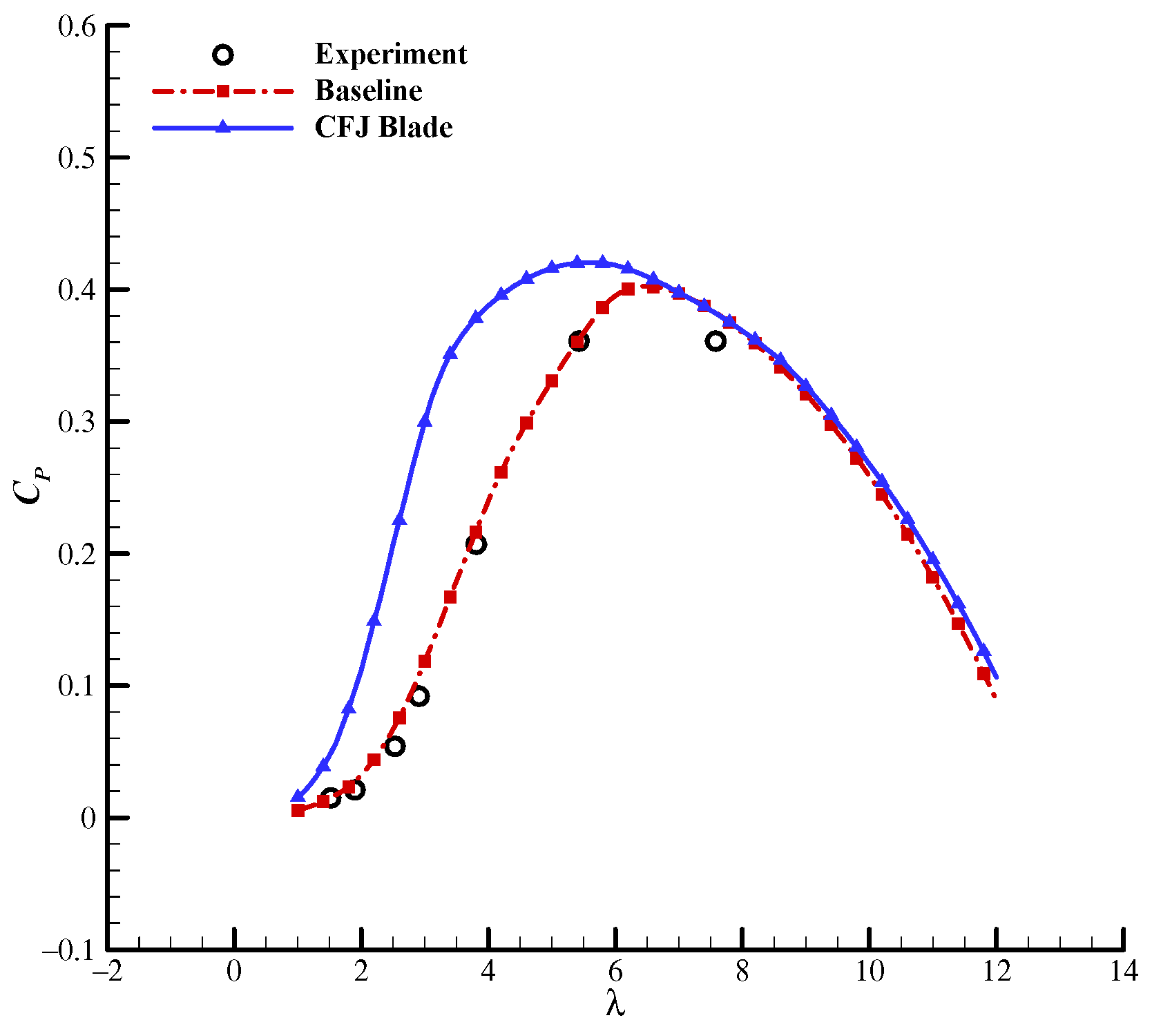 Energies 14 06933 g018