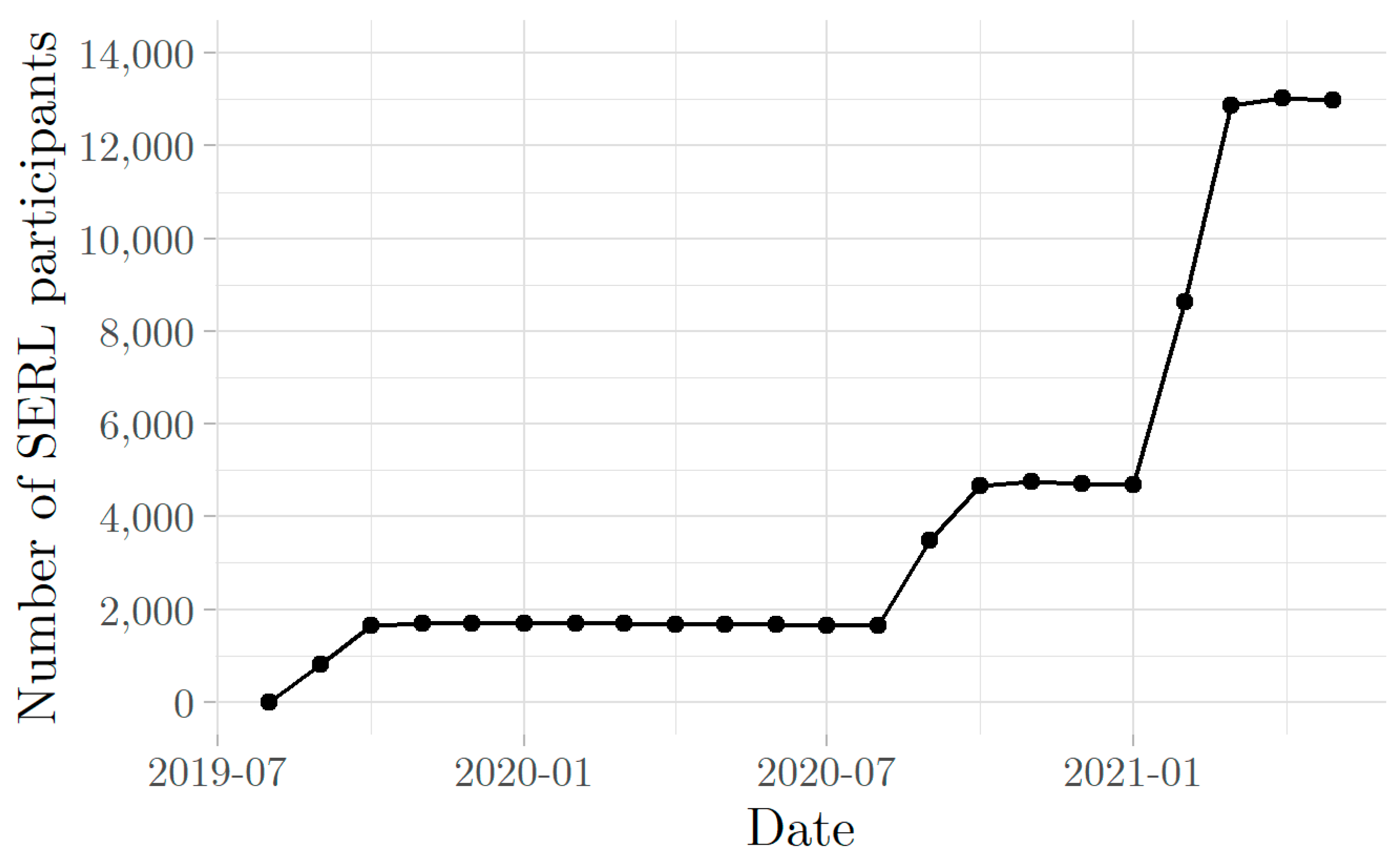 Energies 14 06934 g003
