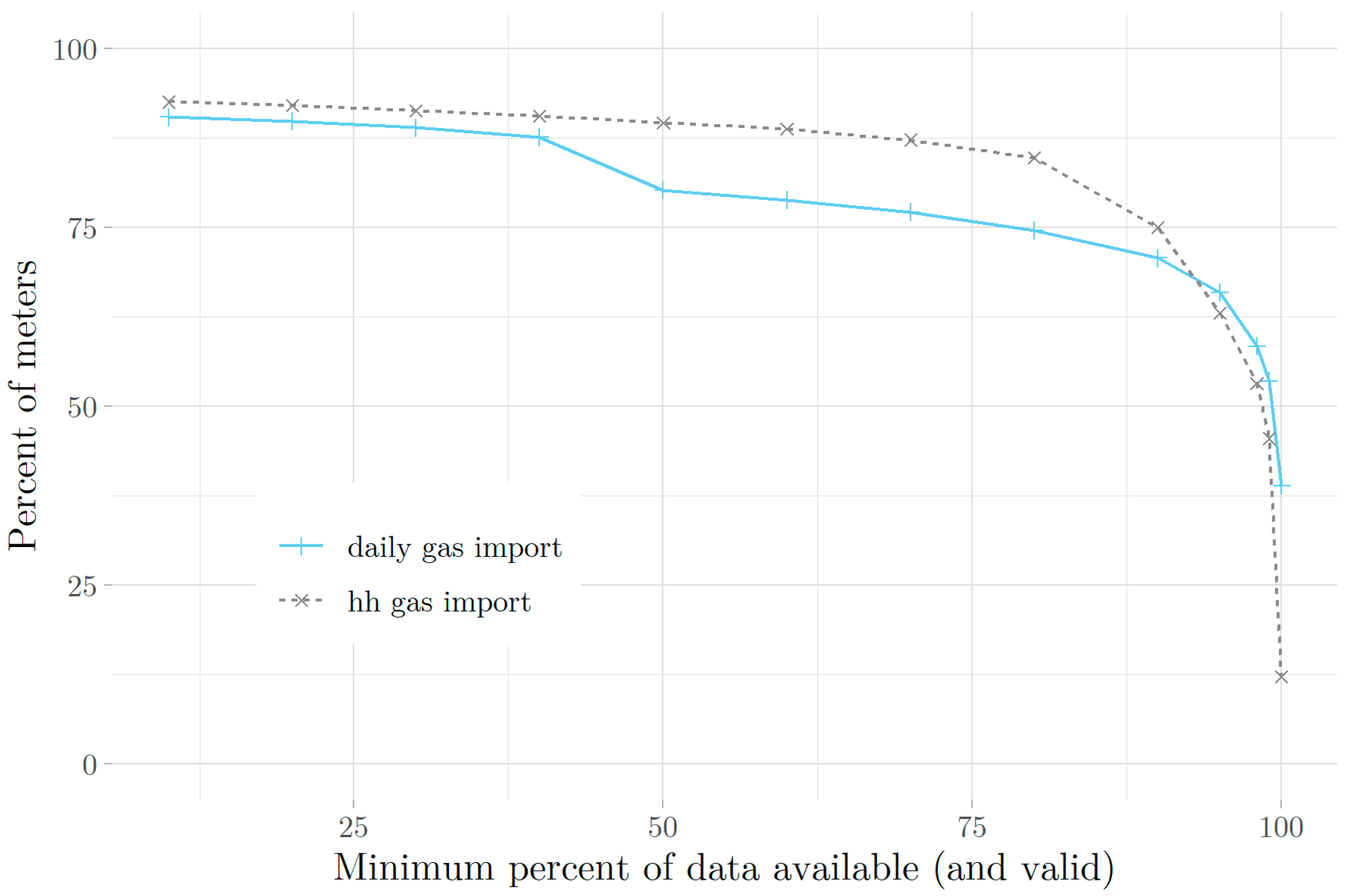 Energies 14 06934 g006
