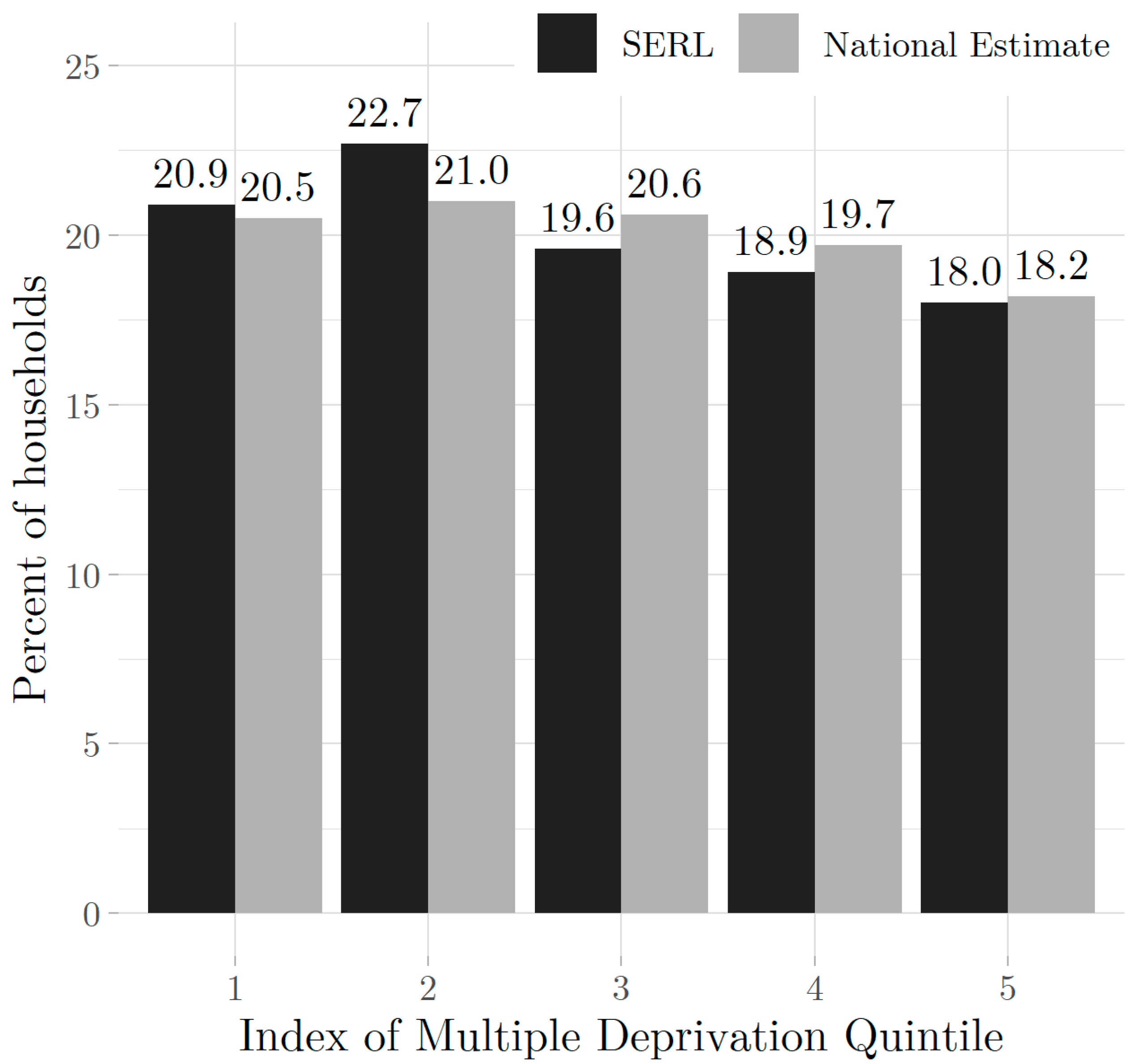 Energies 14 06934 g008
