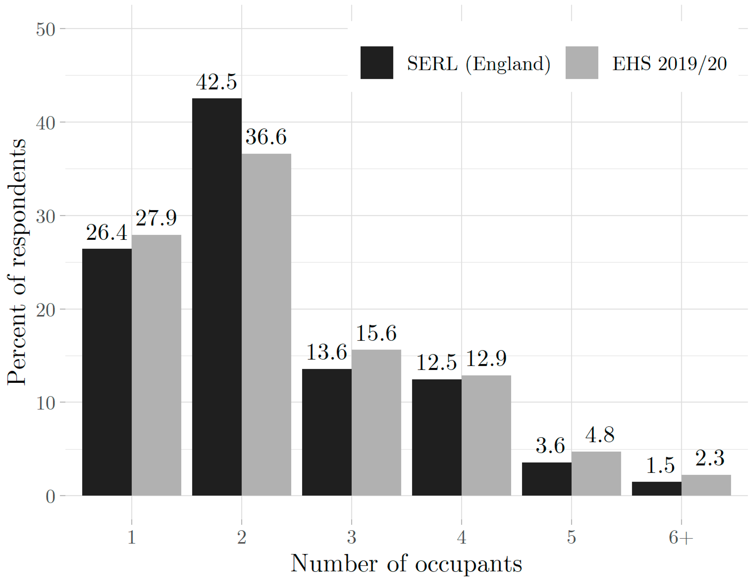 Energies 14 06934 g009
