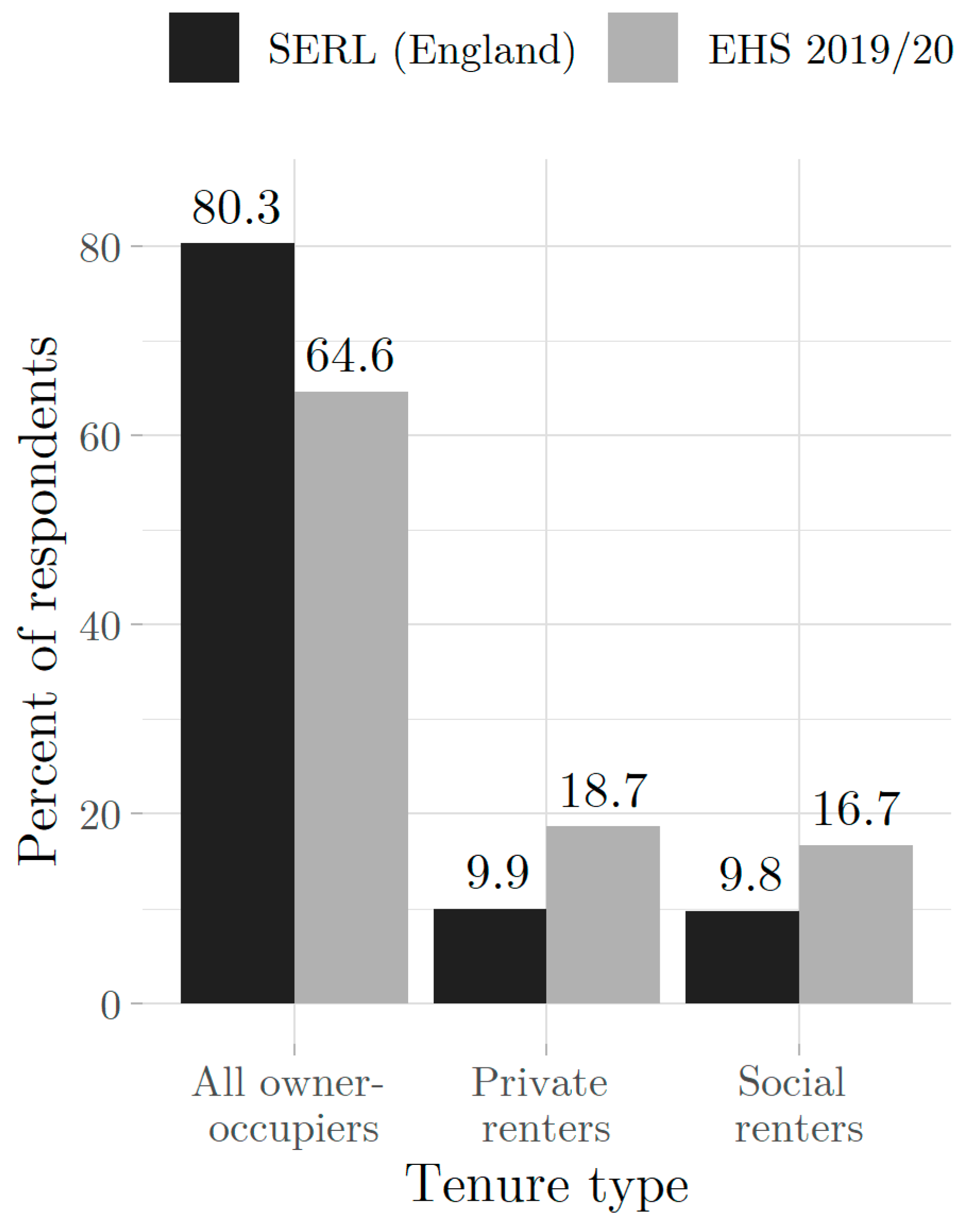 Energies 14 06934 g010