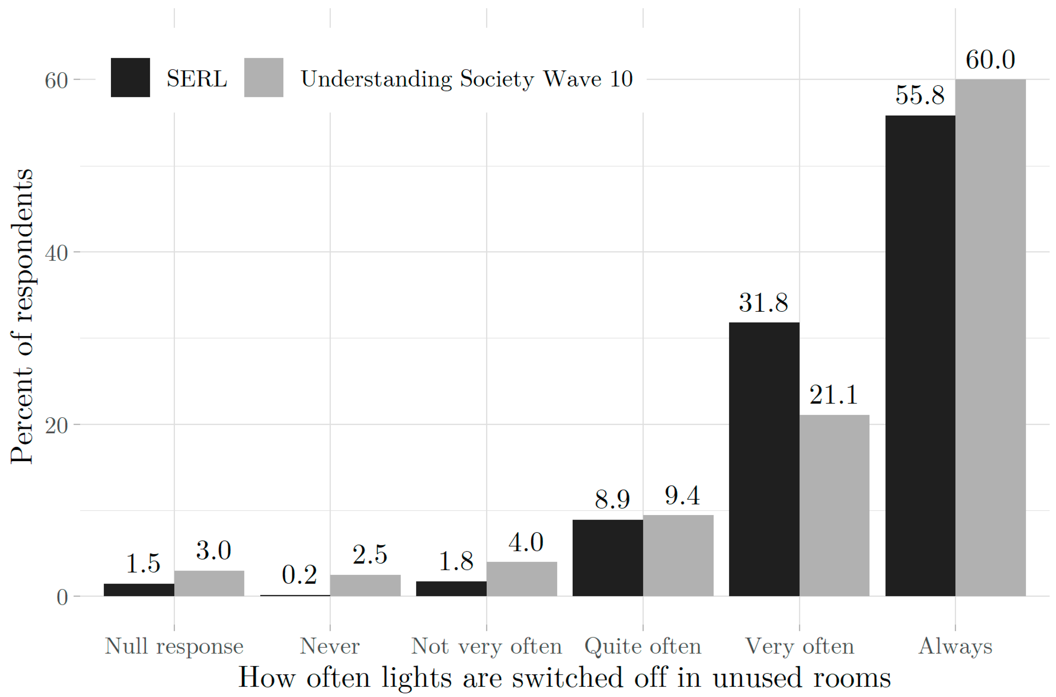 Energies 14 06934 g012