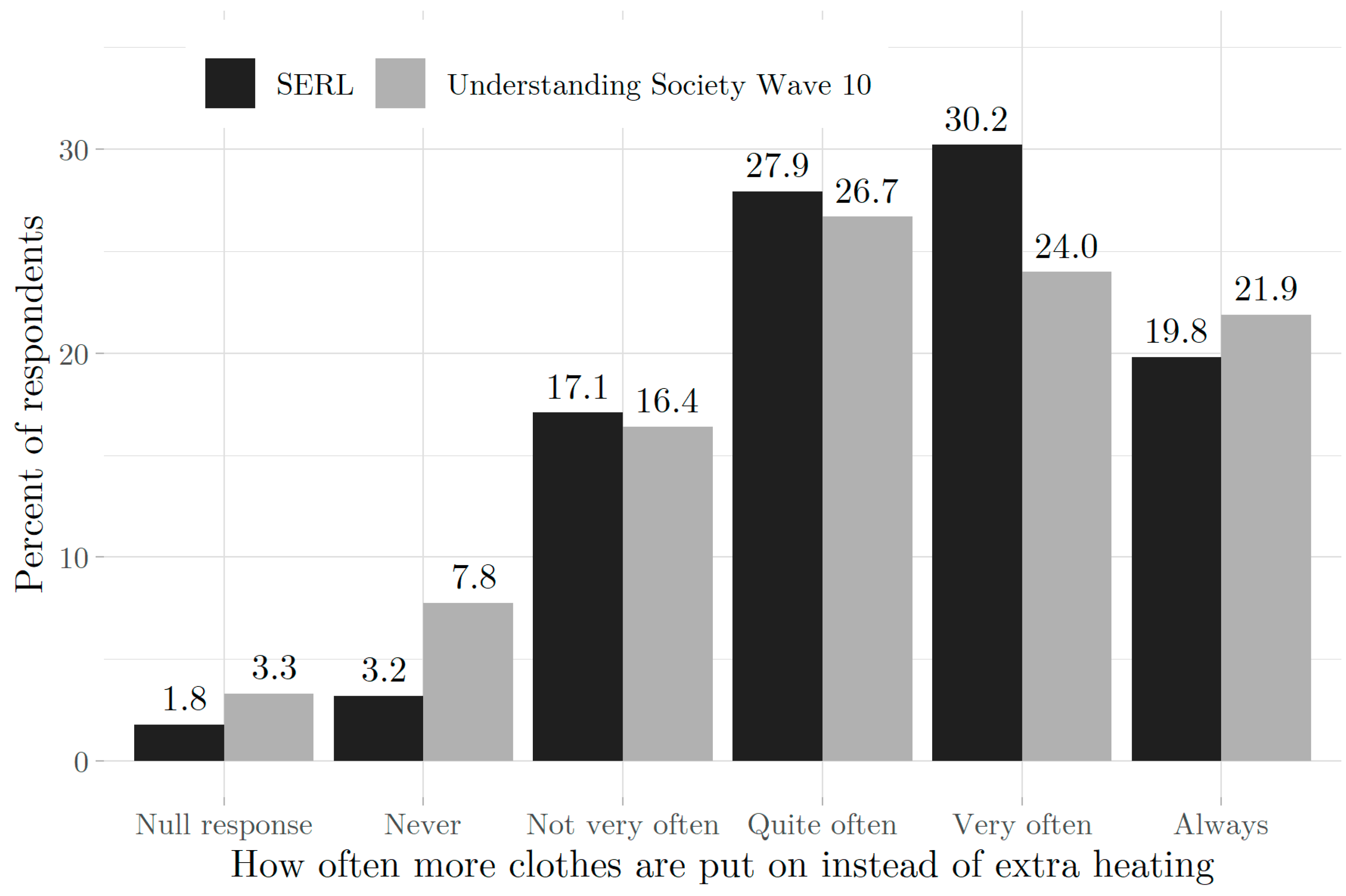 Energies 14 06934 g013