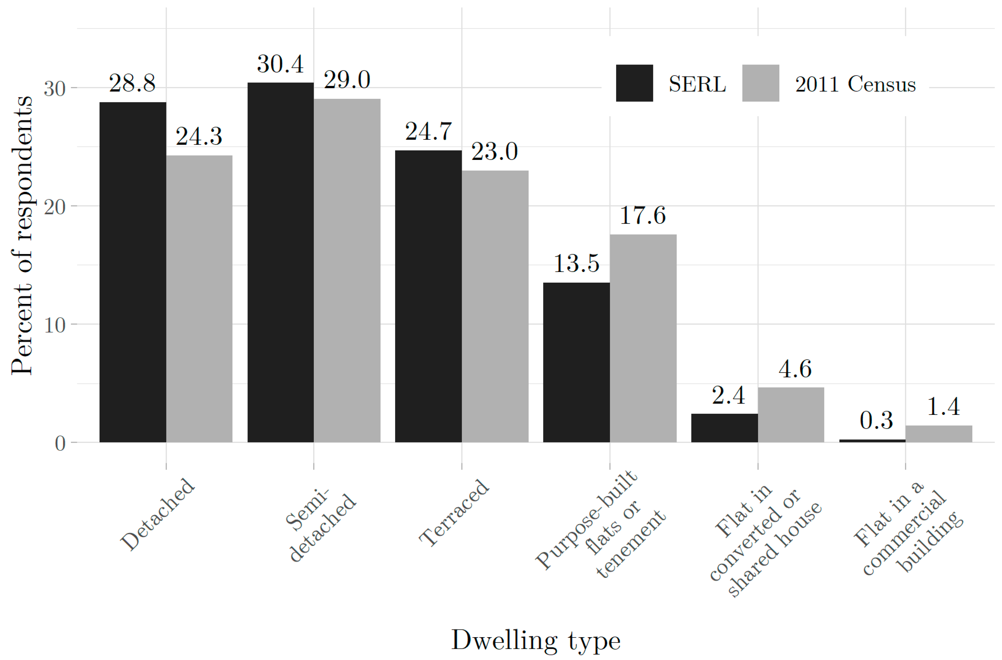 Energies 14 06934 g014
