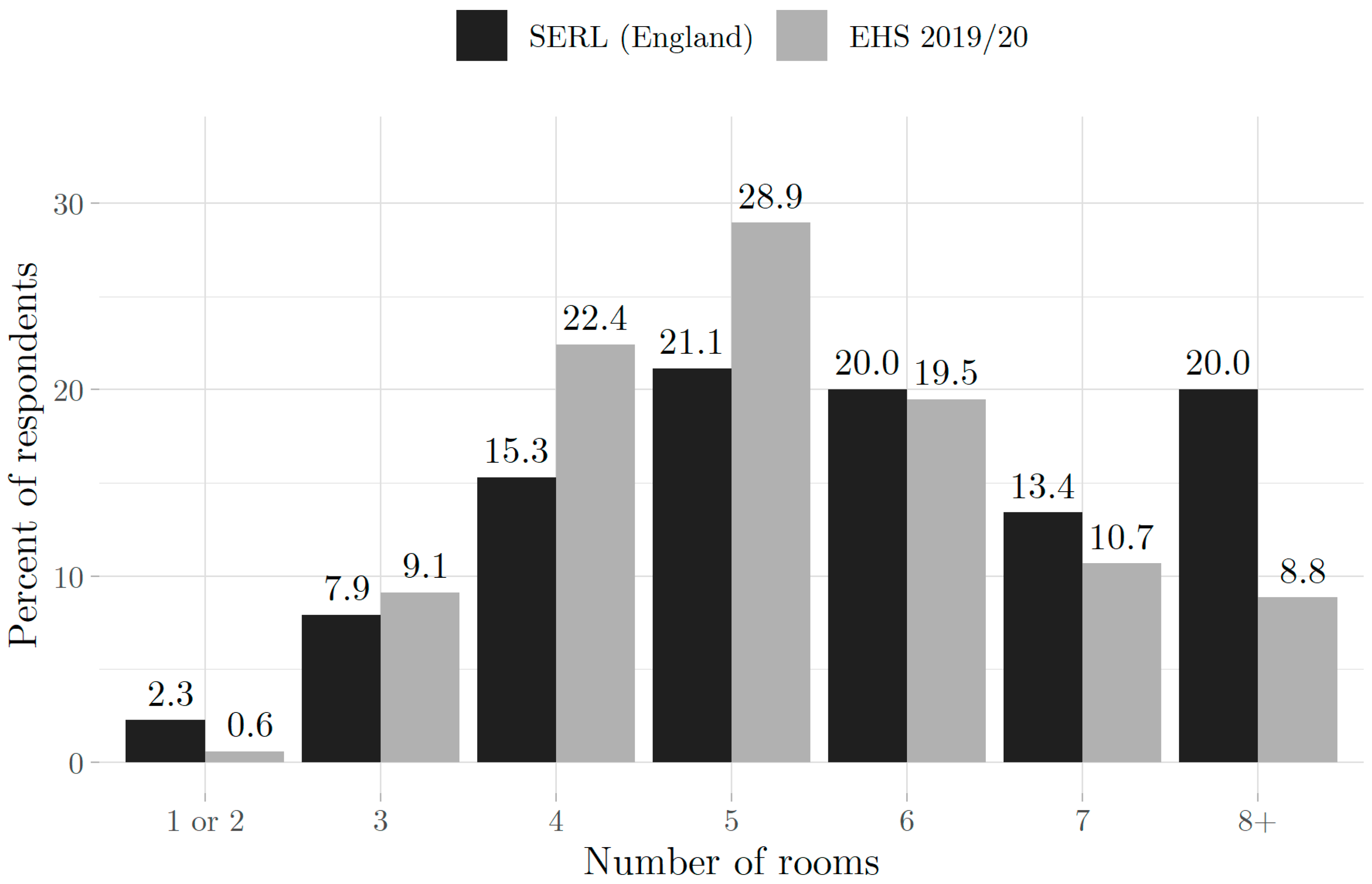 Energies 14 06934 g015
