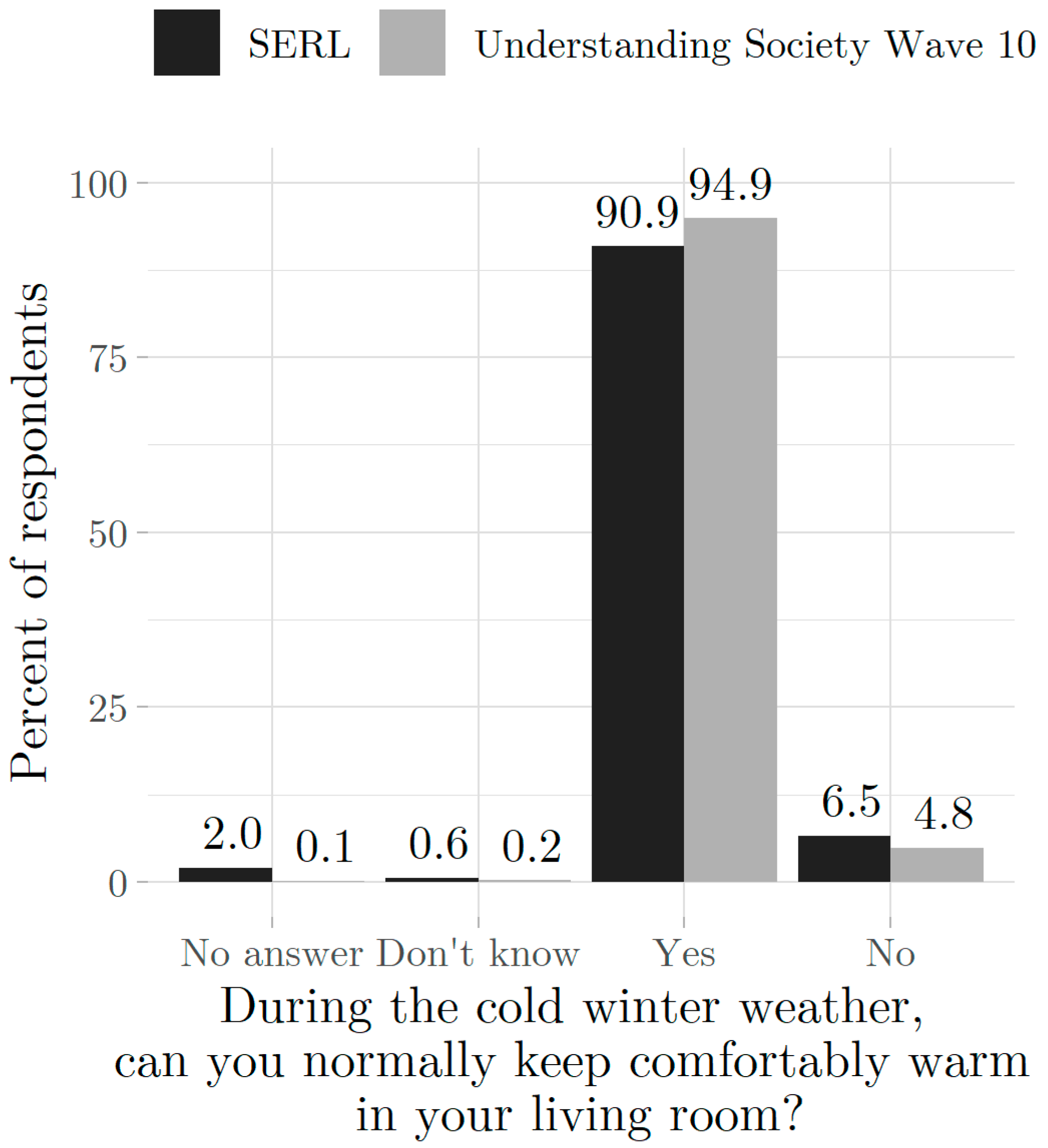 Energies 14 06934 g017