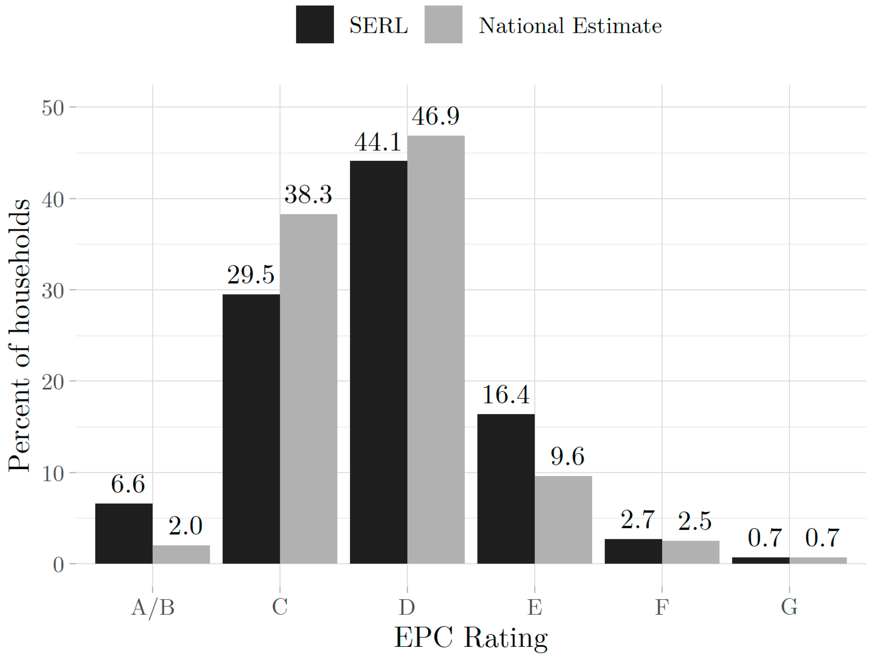Energies 14 06934 g019