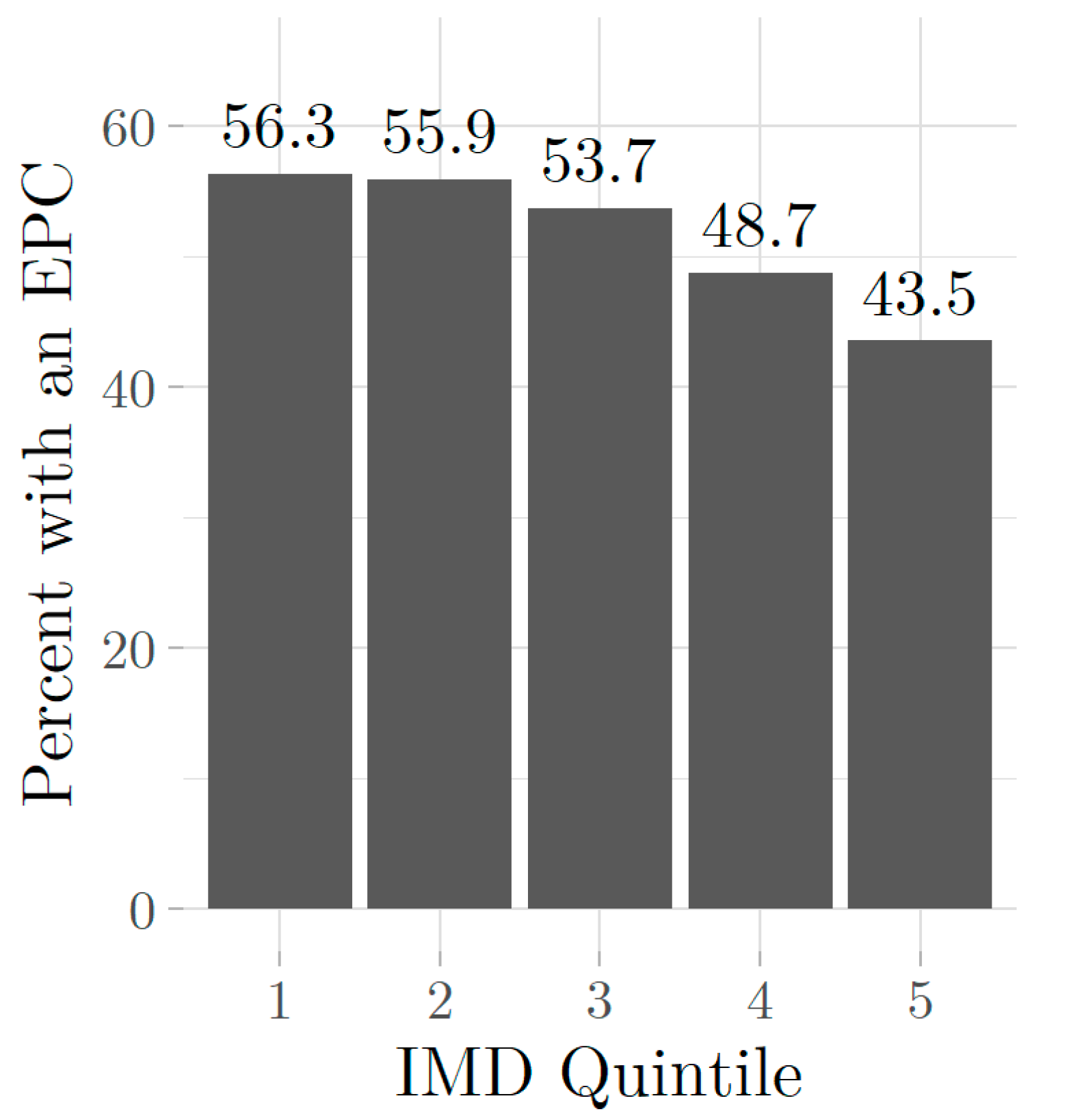 Energies 14 06934 g021
