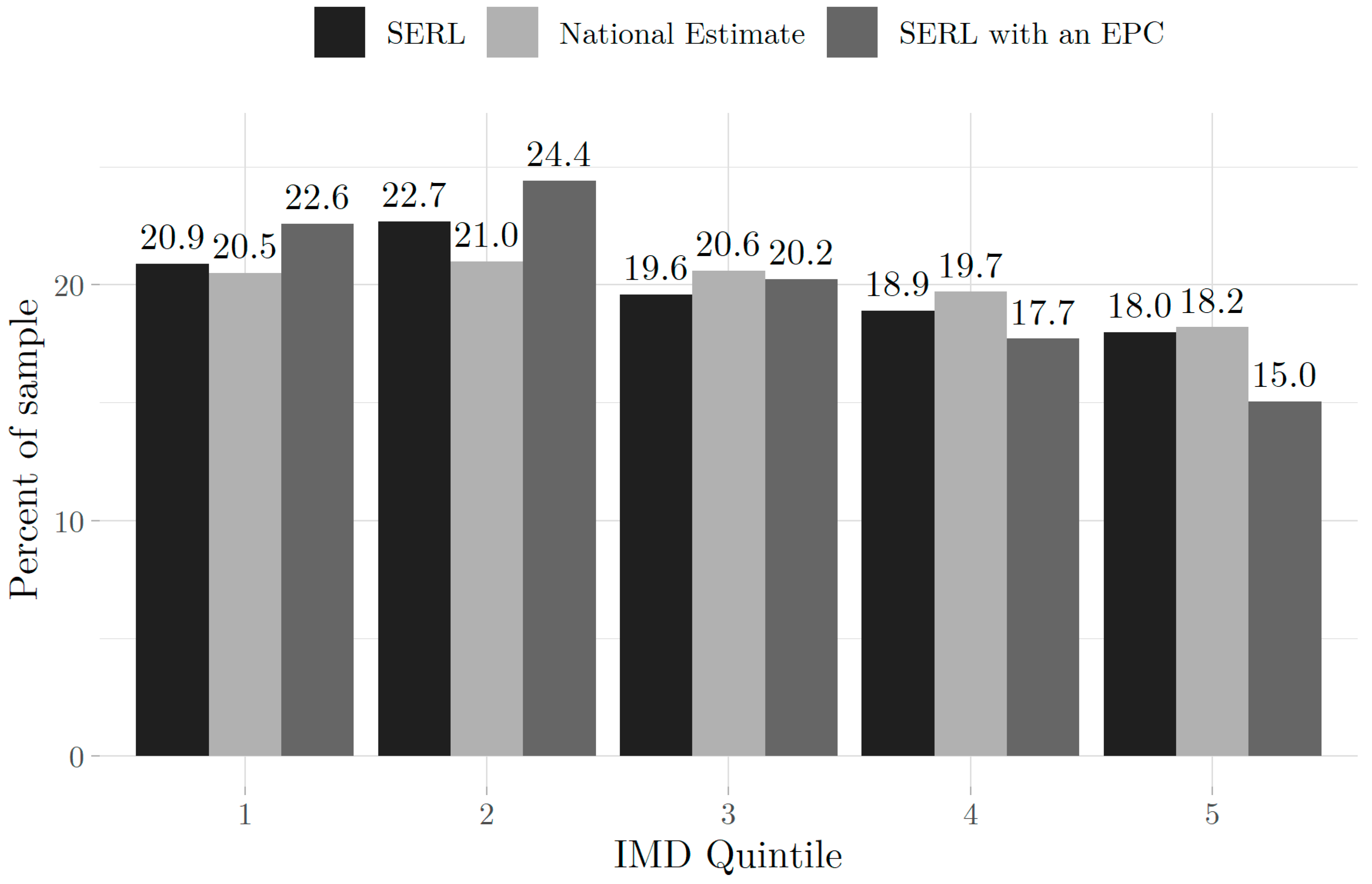 Energies 14 06934 g022