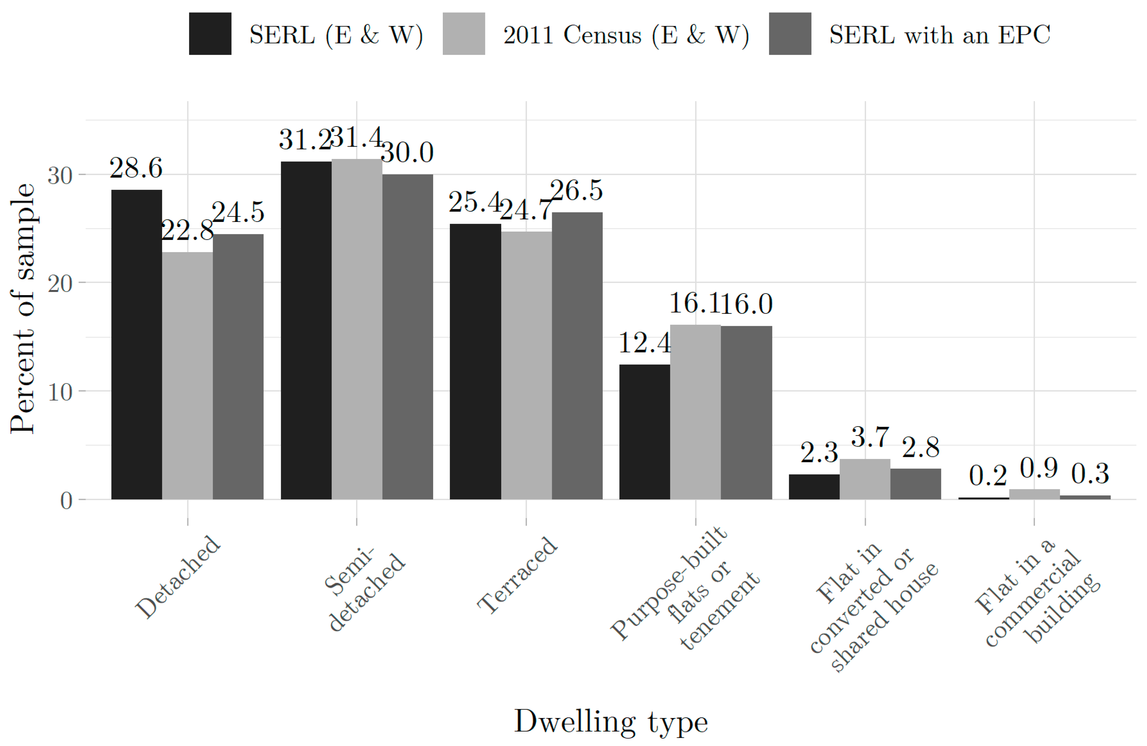 Energies 14 06934 g024