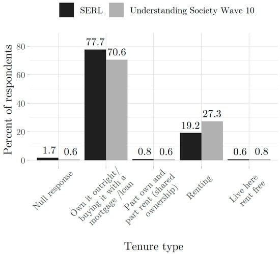 Energies 14 06934 g0a1