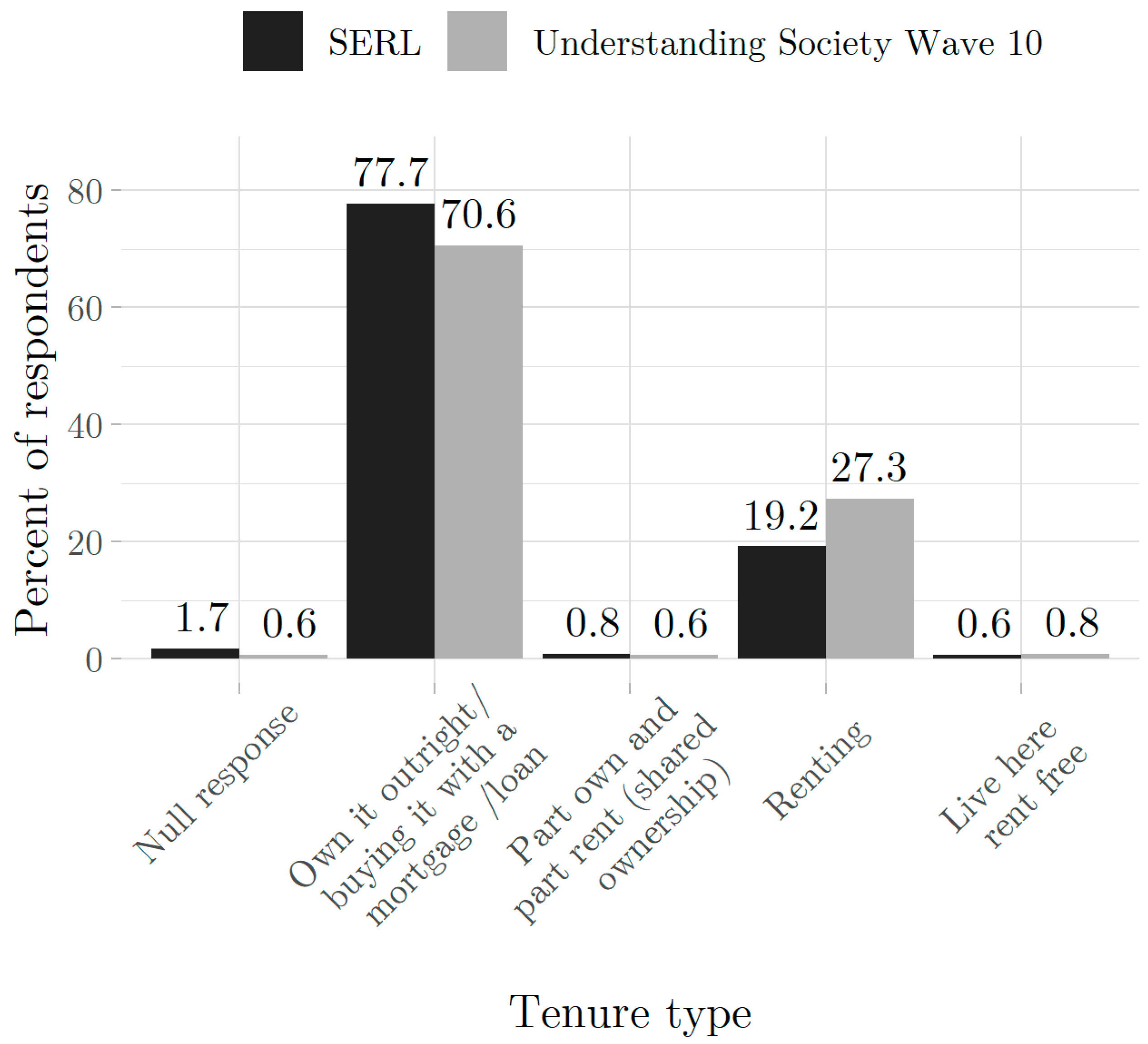 Energies 14 06934 g0a1