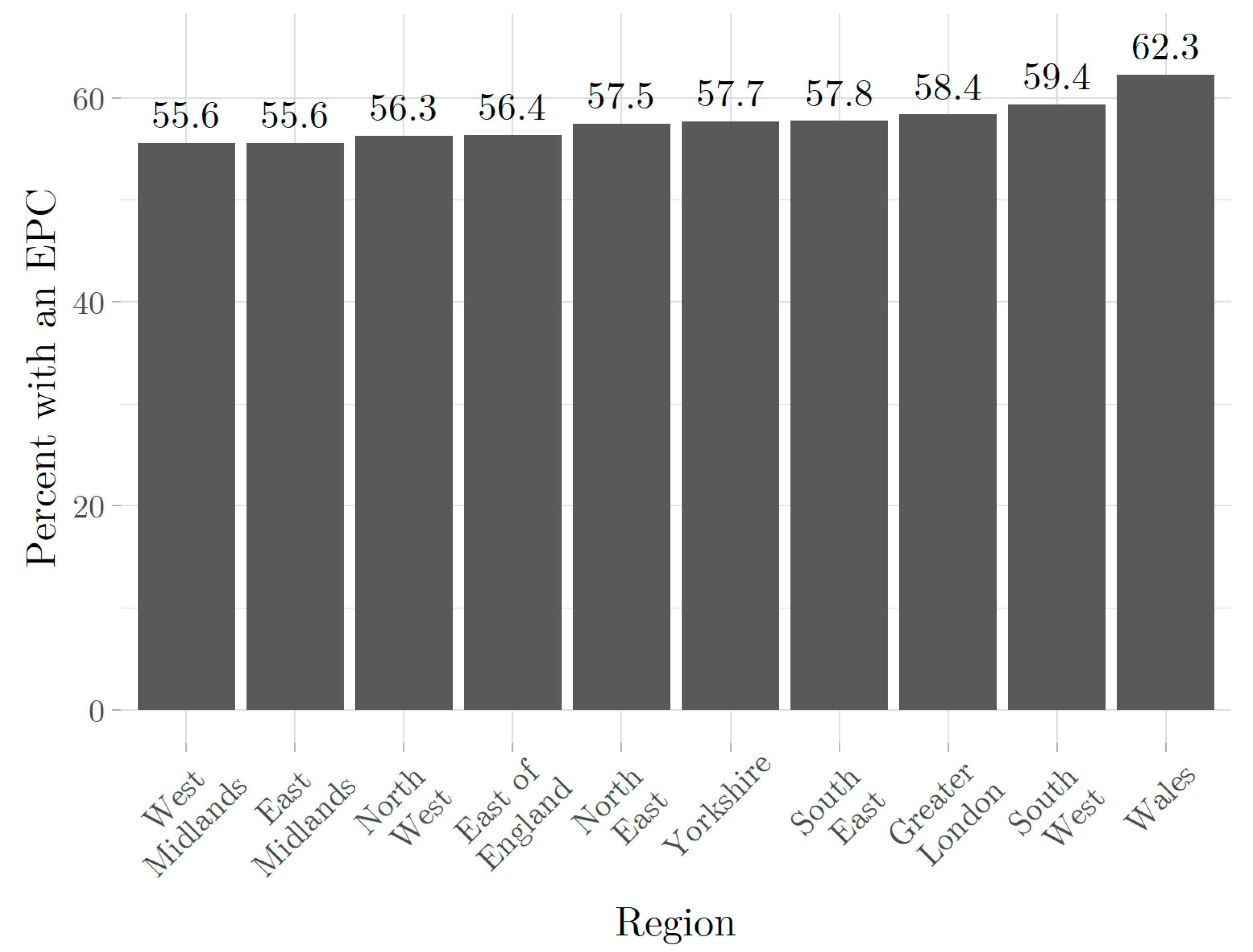Energies 14 06934 g0a2