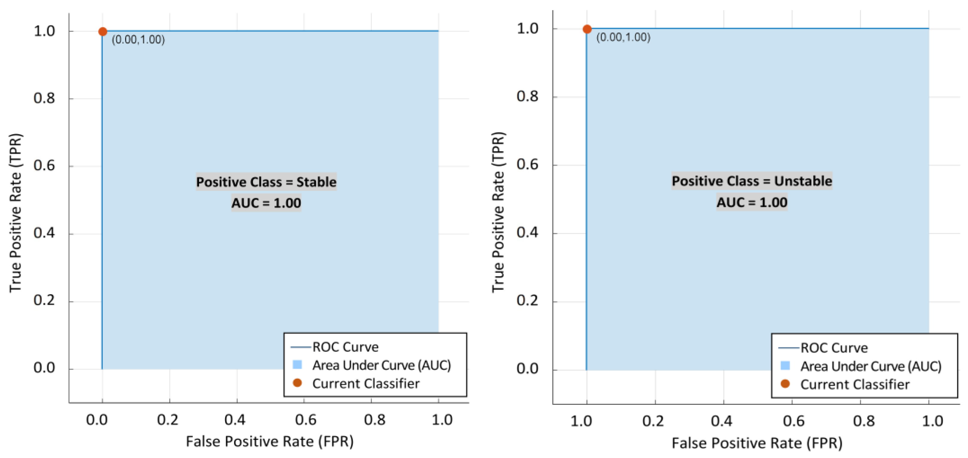 Energies 14 06935 g007