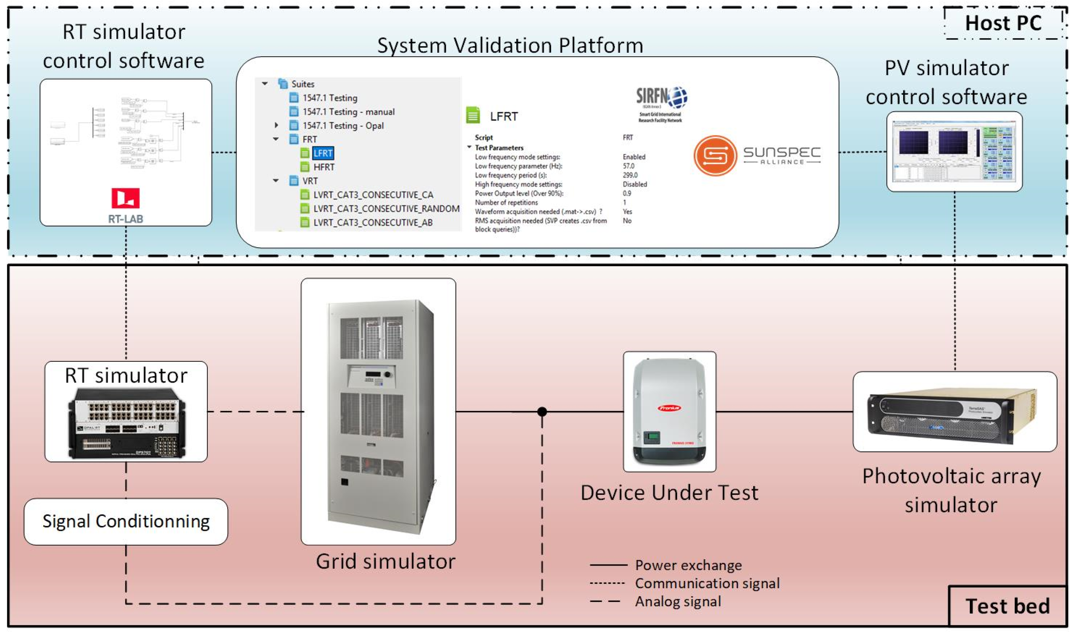 Energies 14 06936 g001