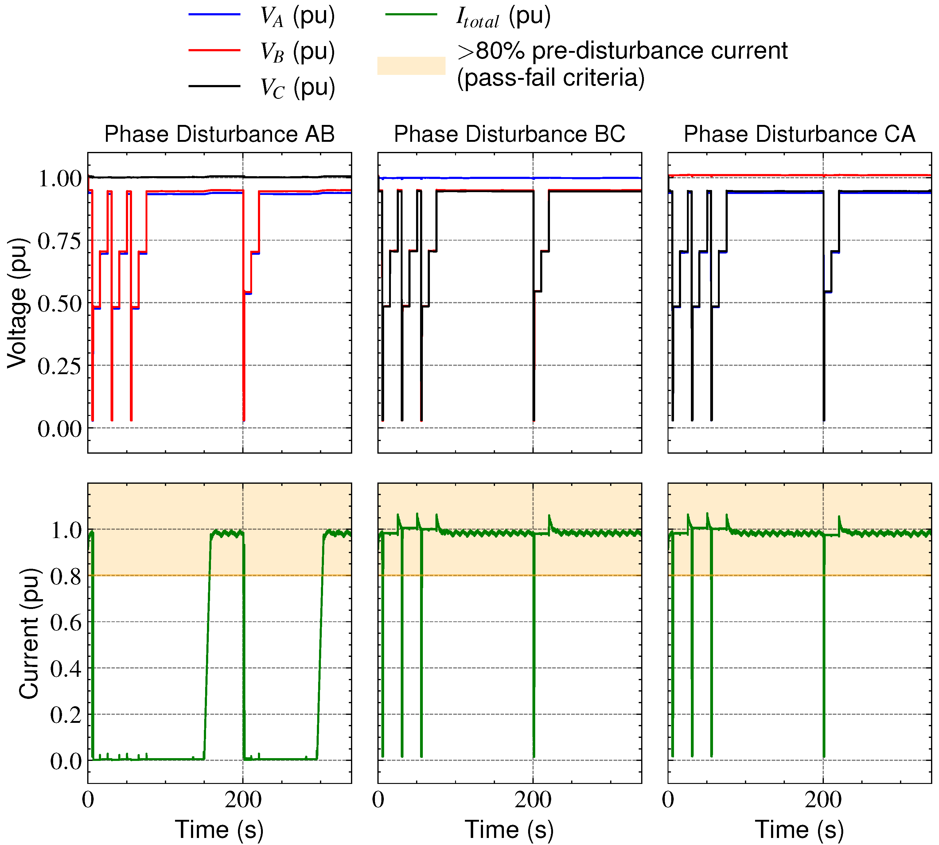 Energies 14 06936 g005