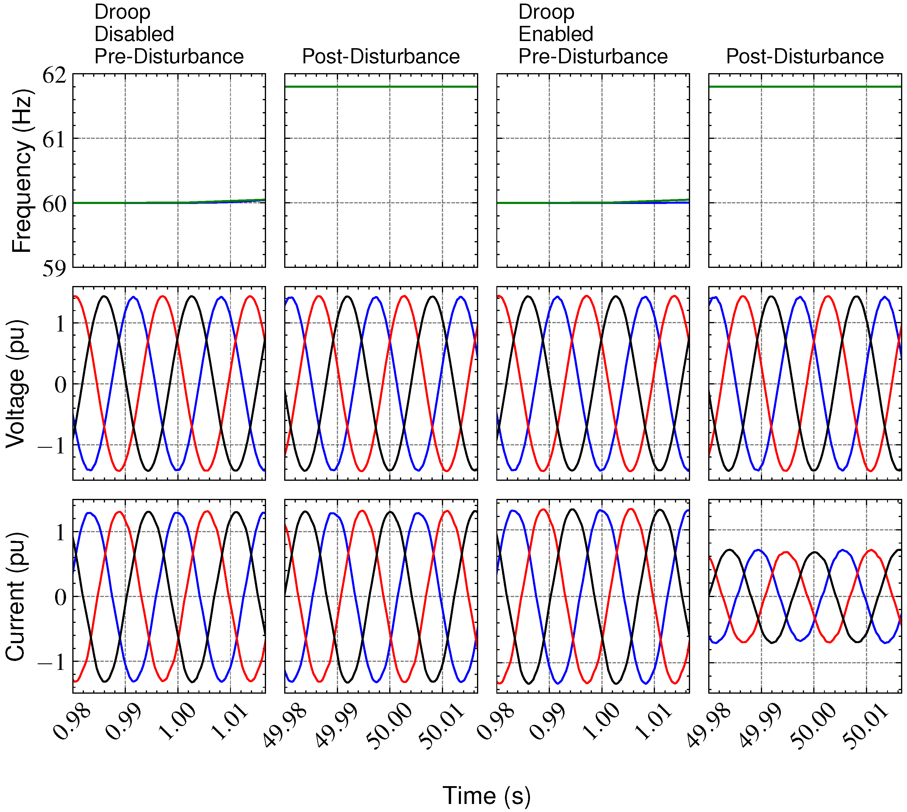 Energies 14 06936 g009