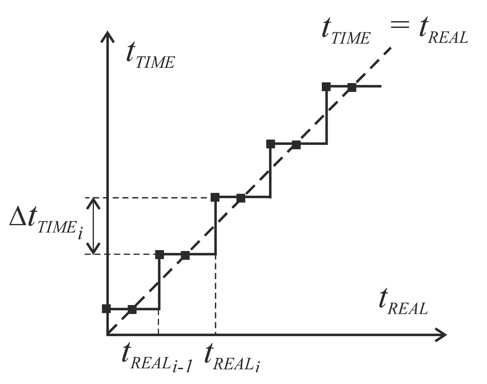 Energies 14 06937 g004