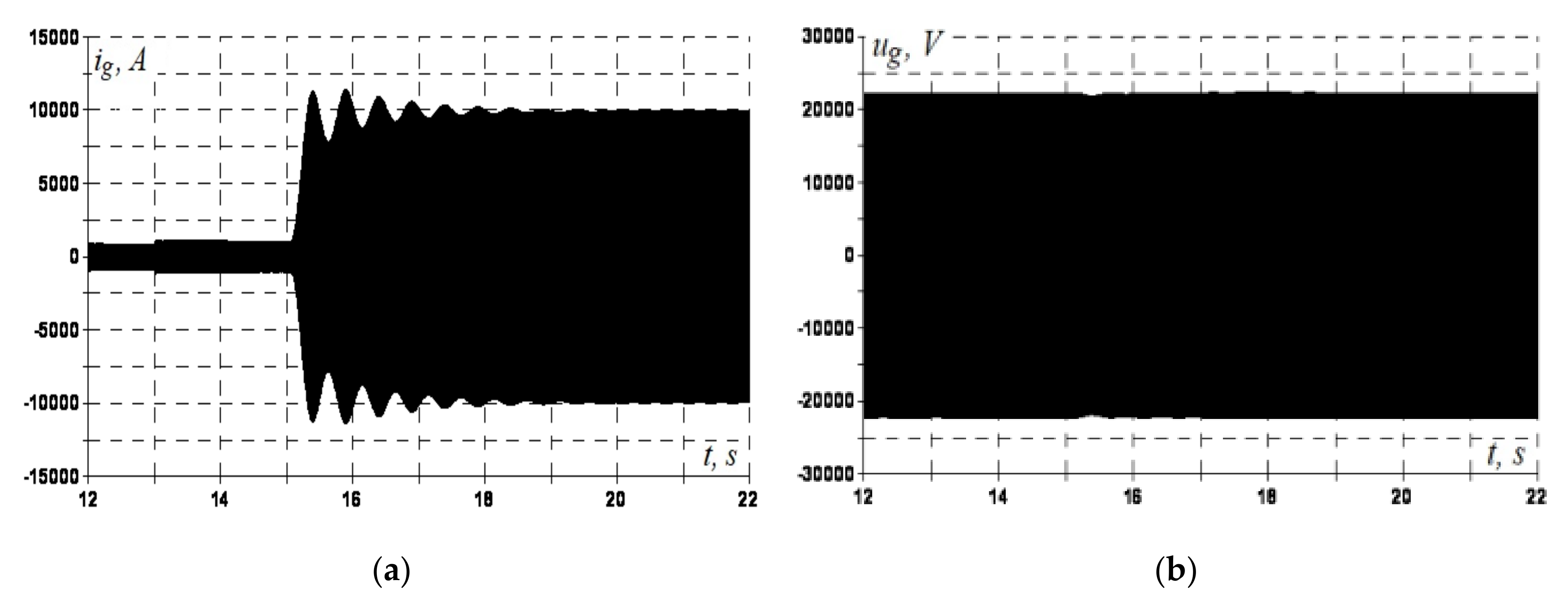Energies 14 06937 g008