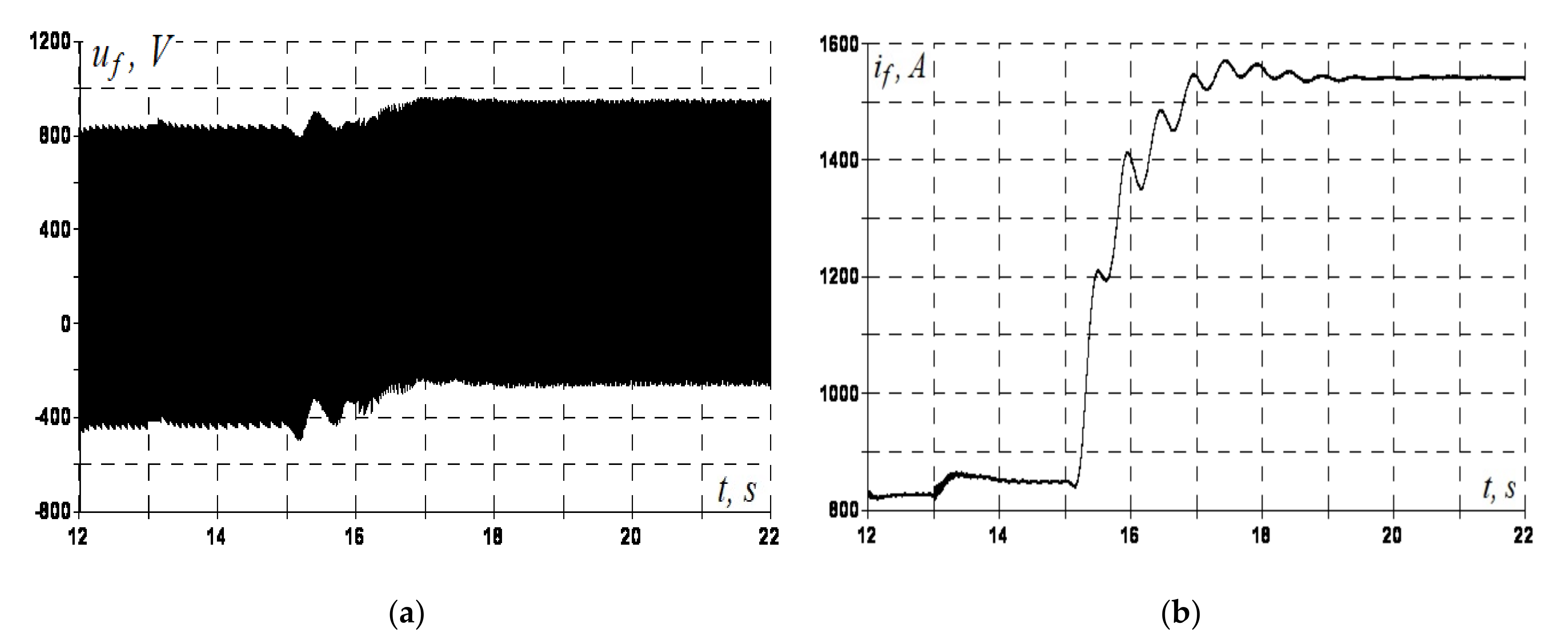 Energies 14 06937 g009
