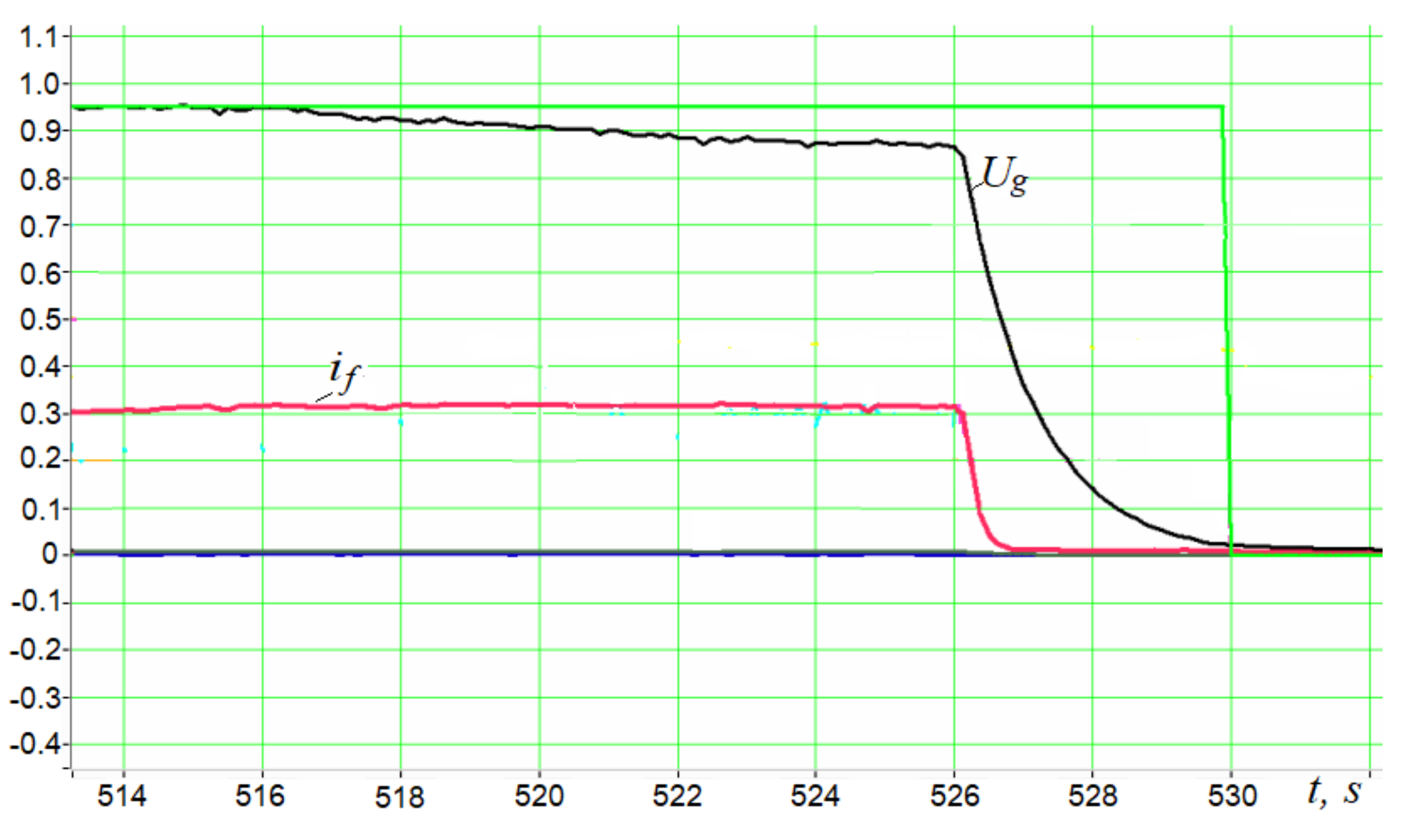 Energies 14 06937 g010