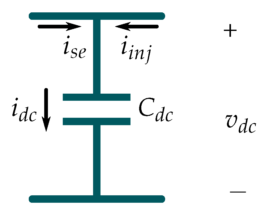 Energies 14 06938 g004