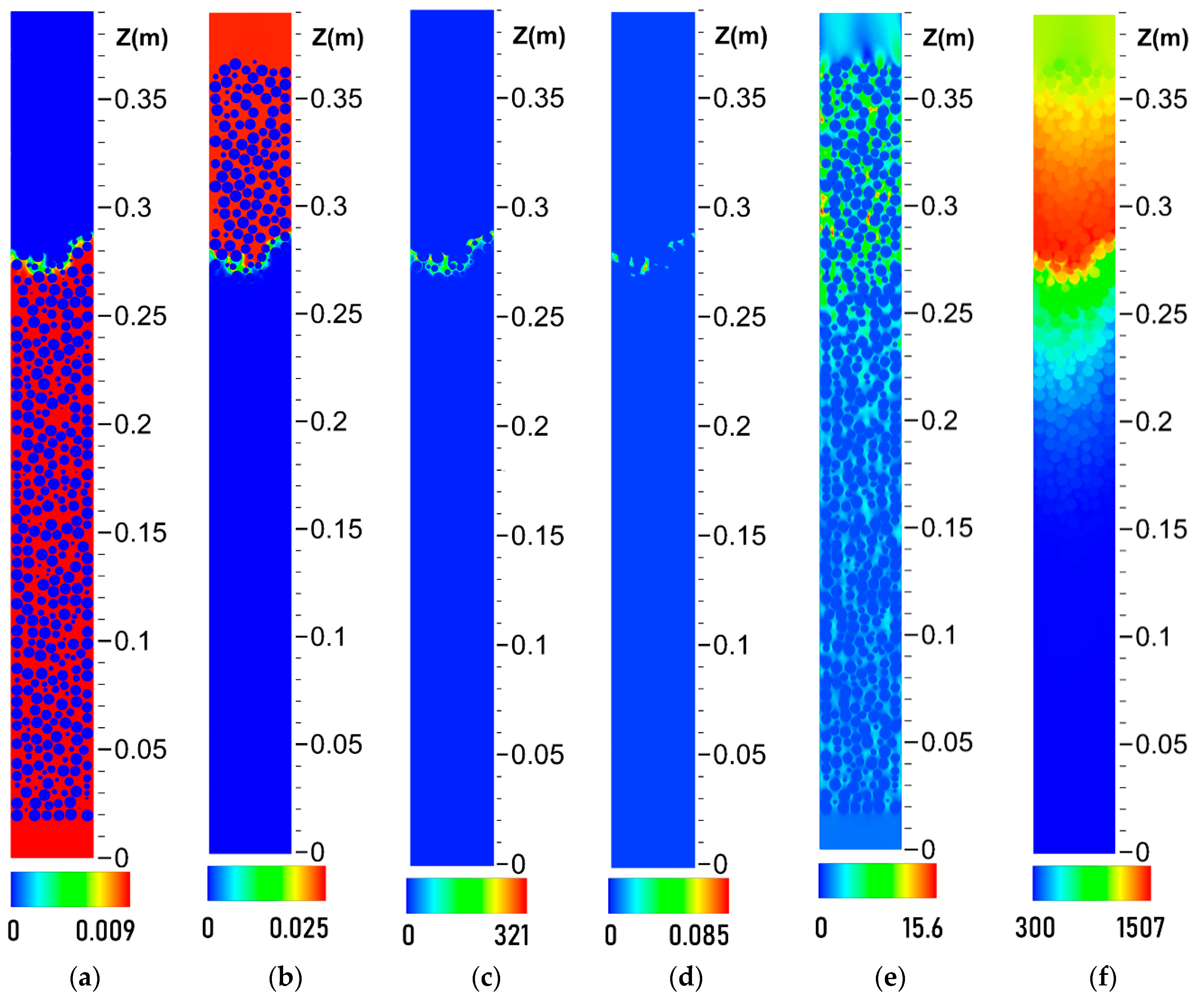 Energies 14 06939 g005