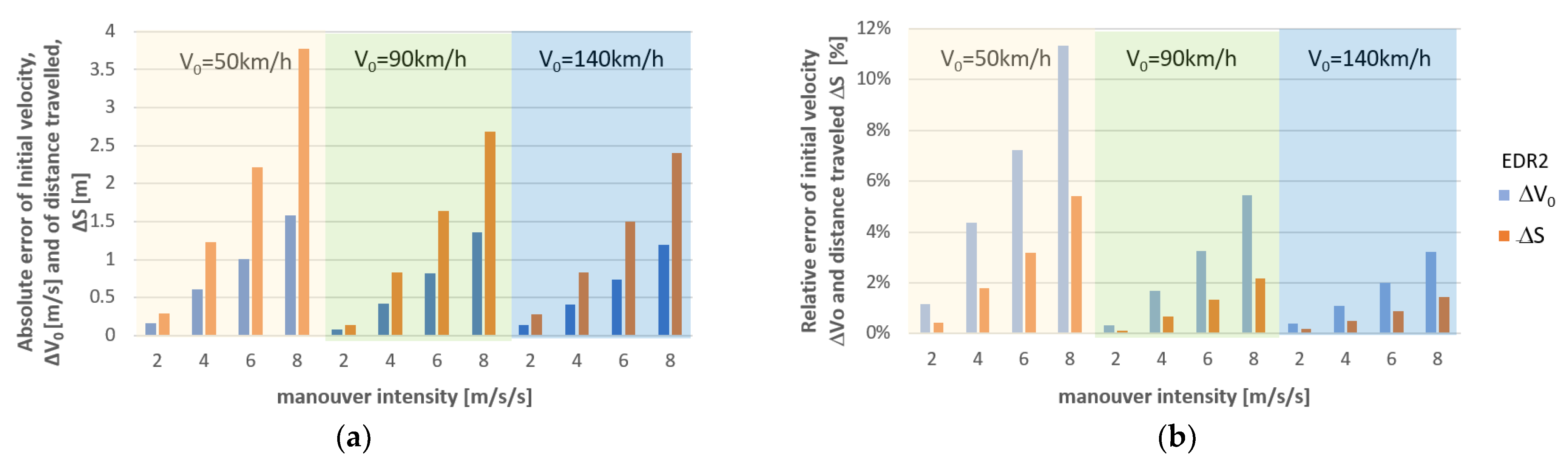 Energies 14 06940 g019