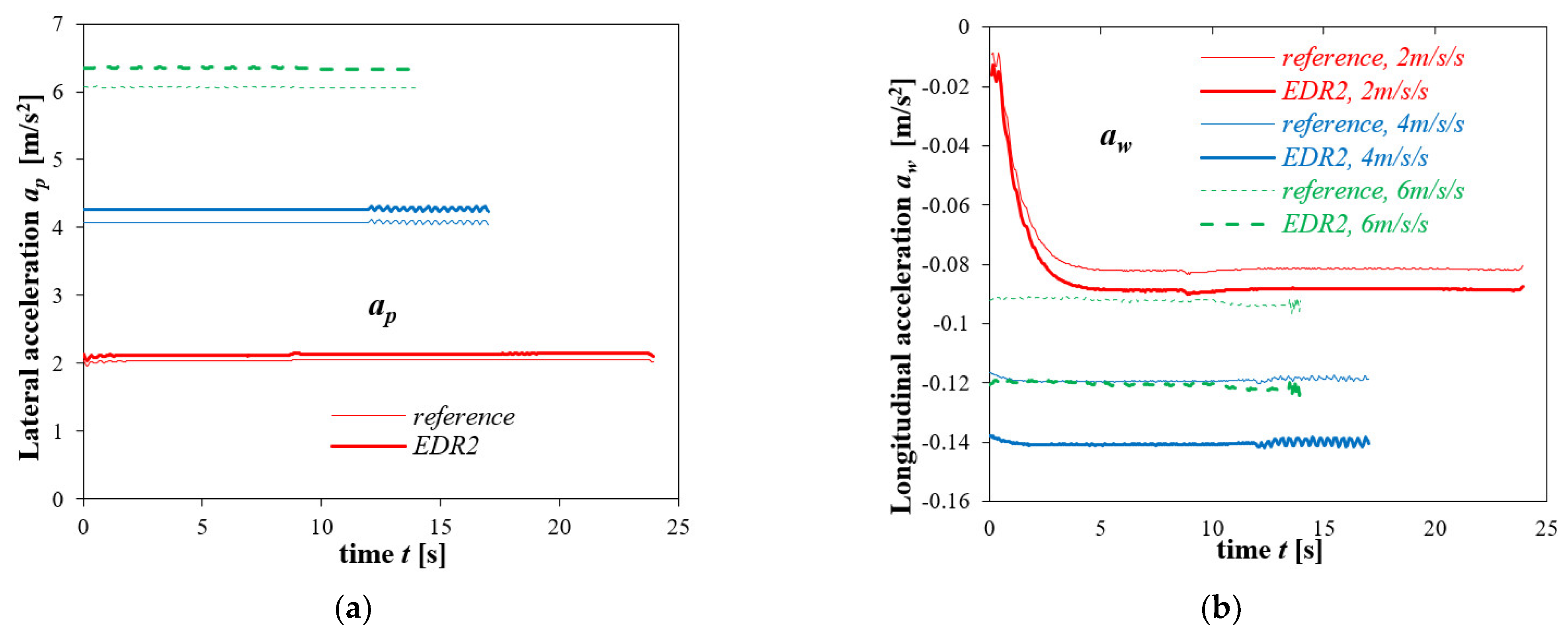 Energies 14 06940 g024