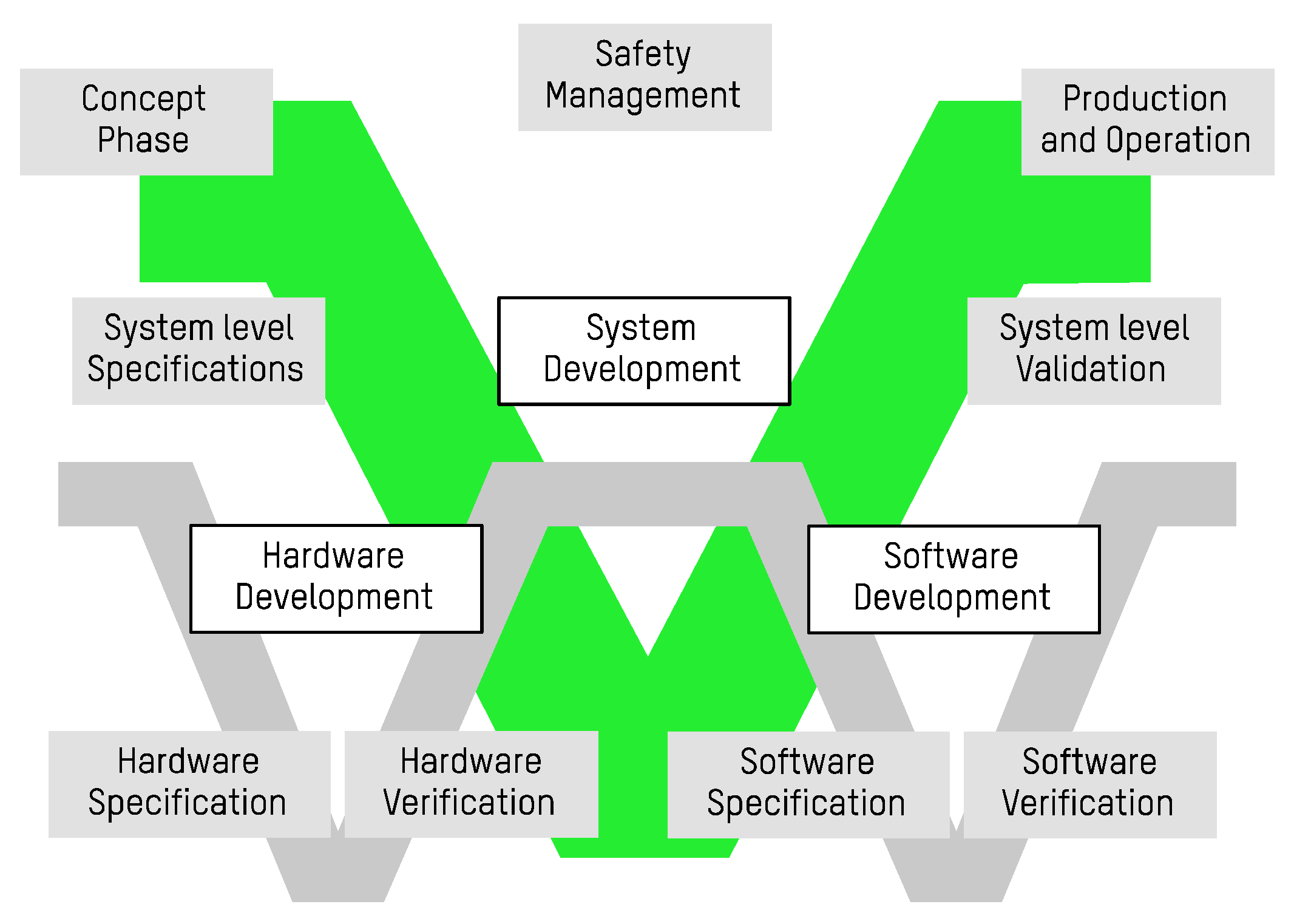 Energies 14 06942 g001