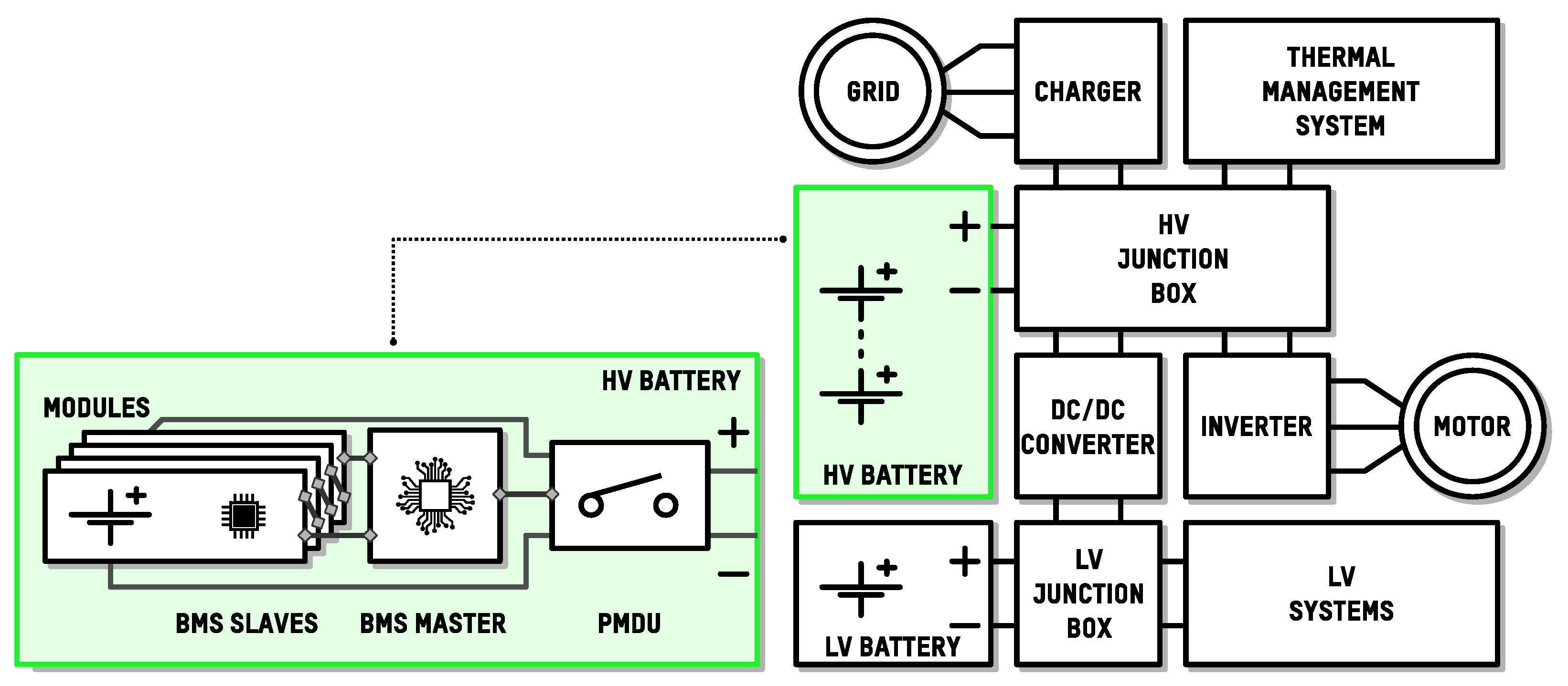 Energies 14 06942 g002