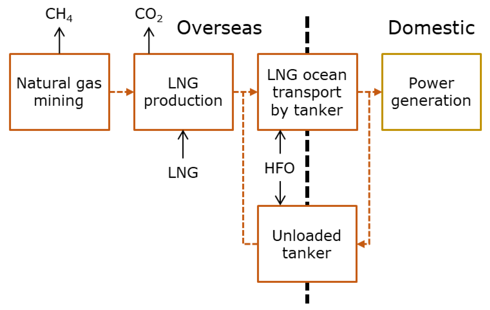 Energies 14 06943 g007