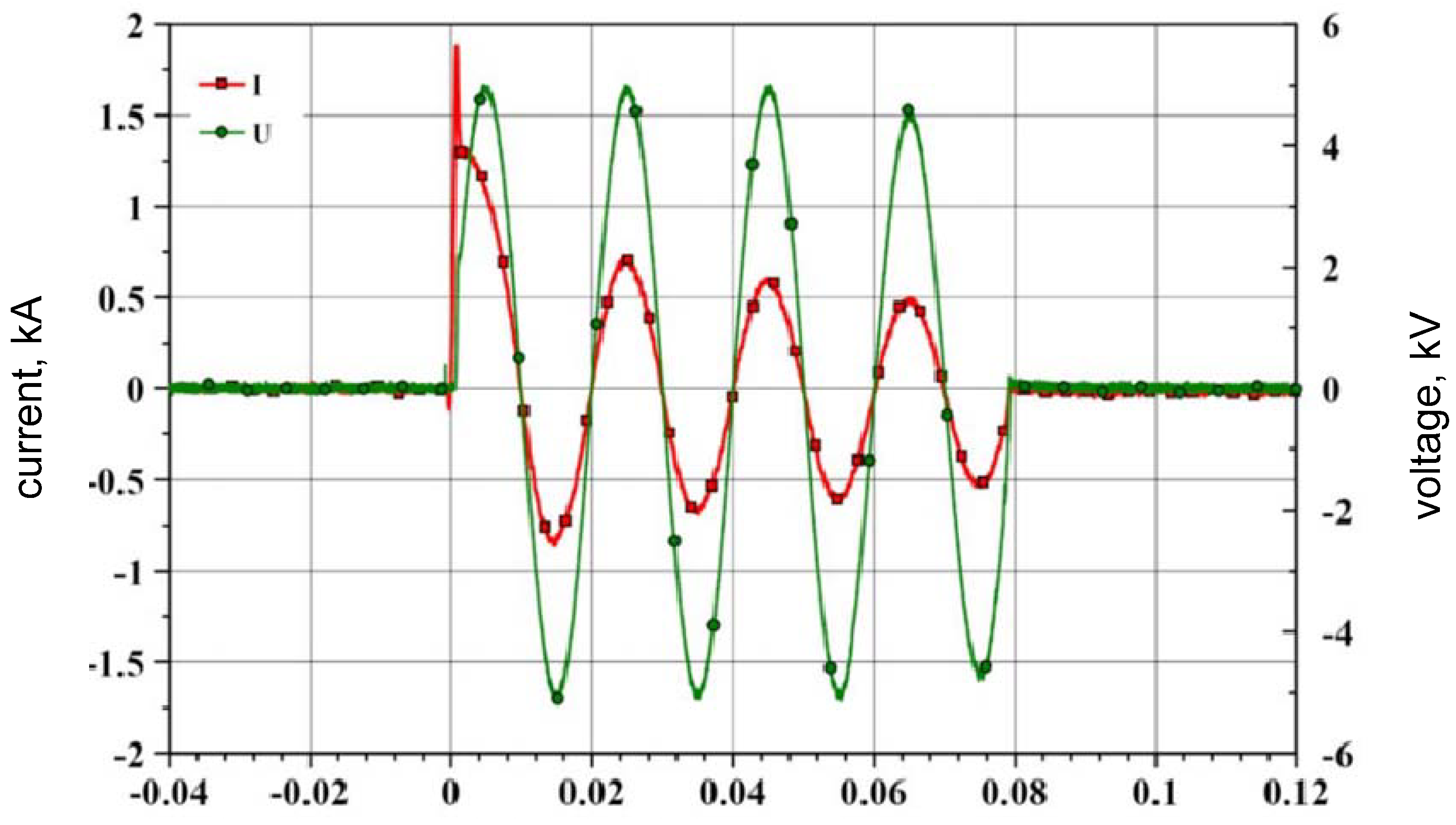 Energies 14 06944 g004