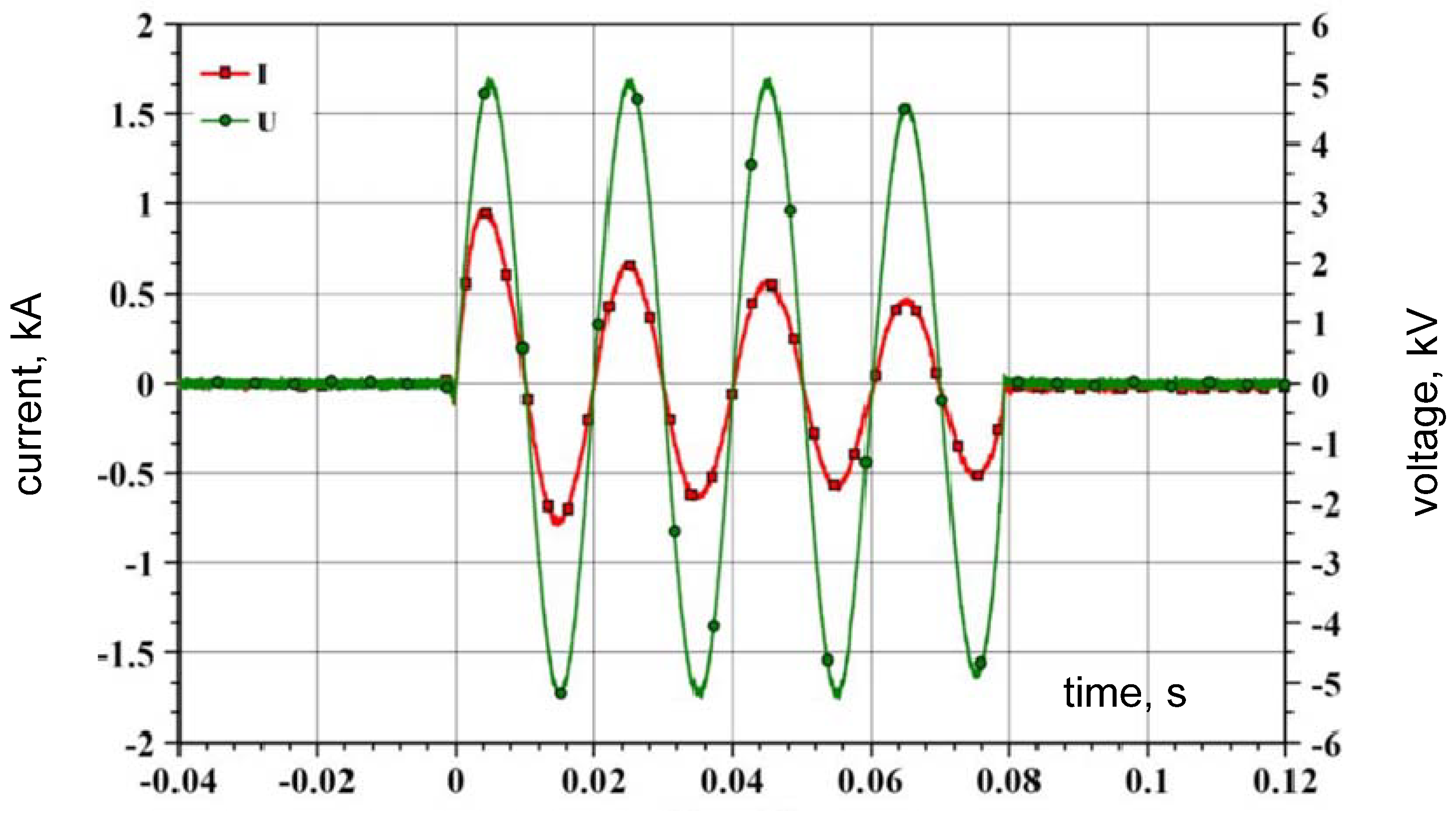 Energies 14 06944 g006