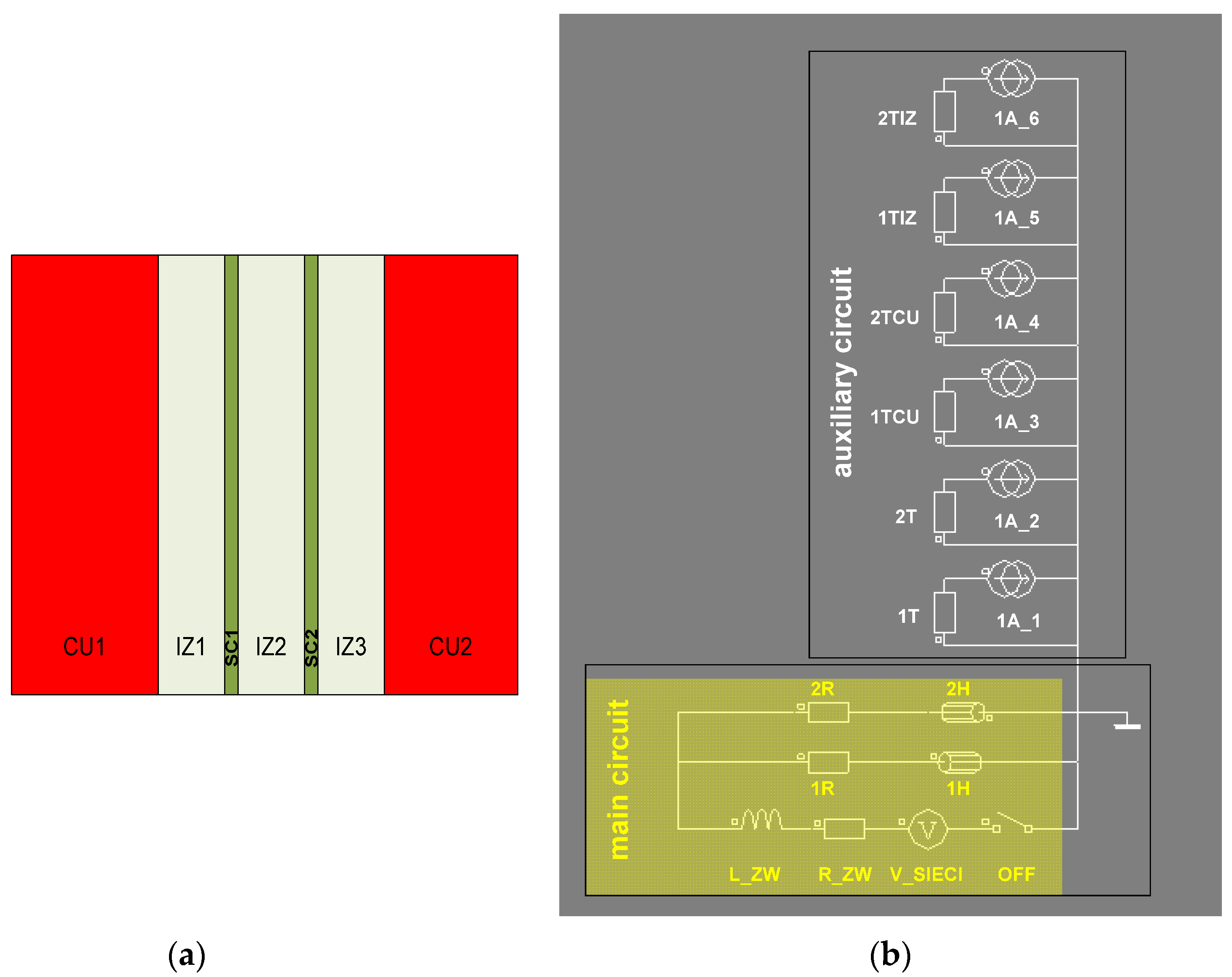 Energies 14 06944 g008