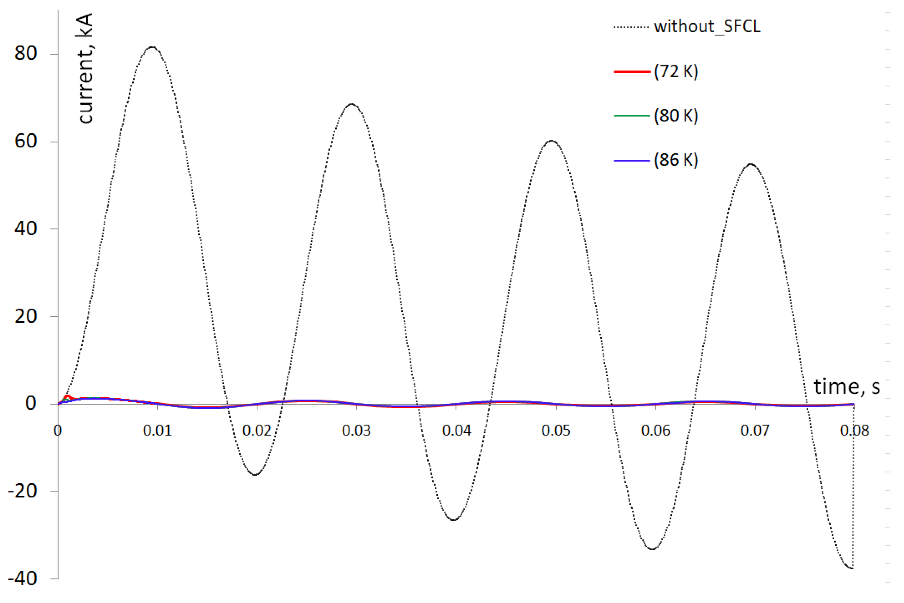 Energies 14 06944 g009