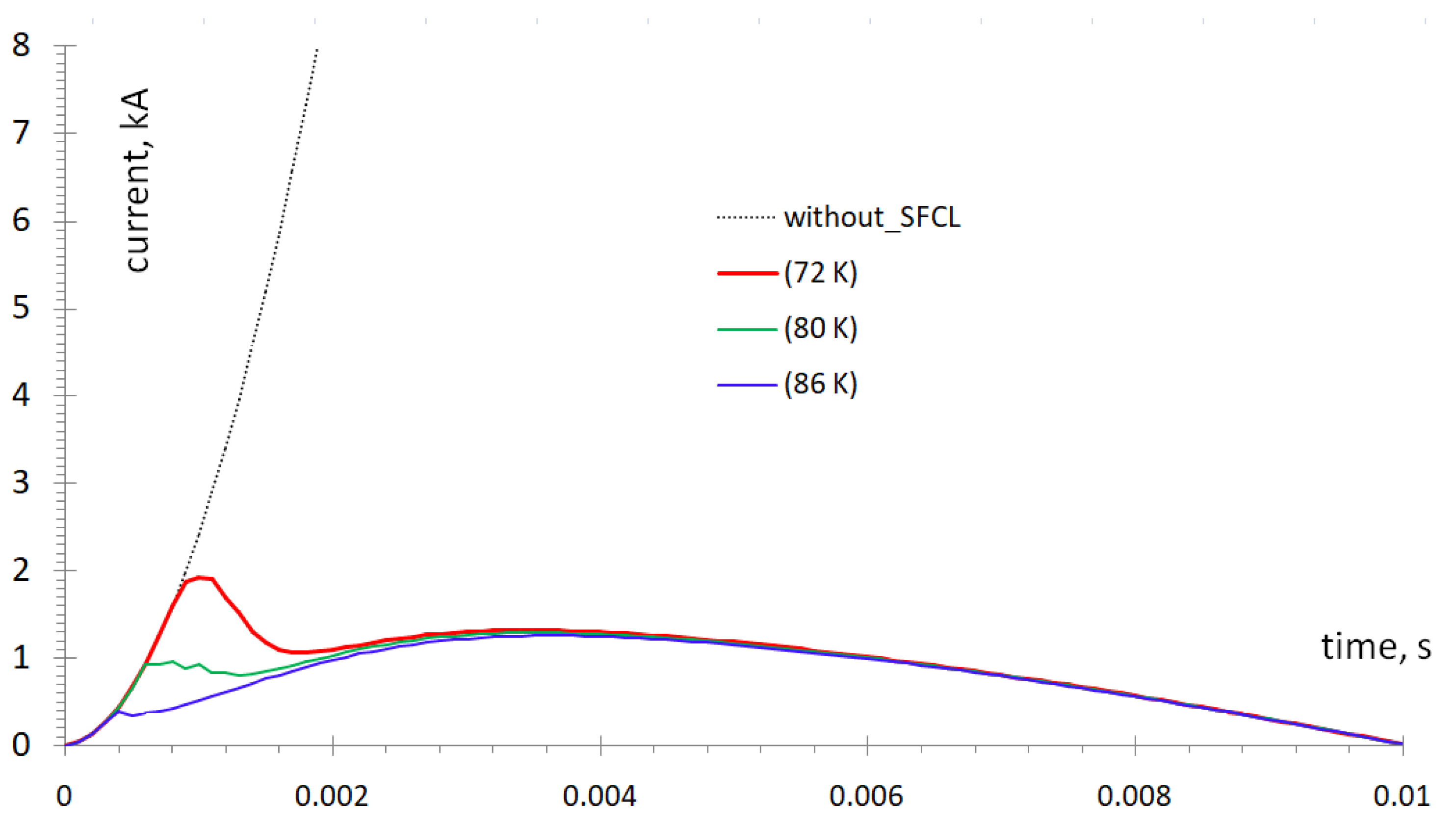 Energies 14 06944 g010
