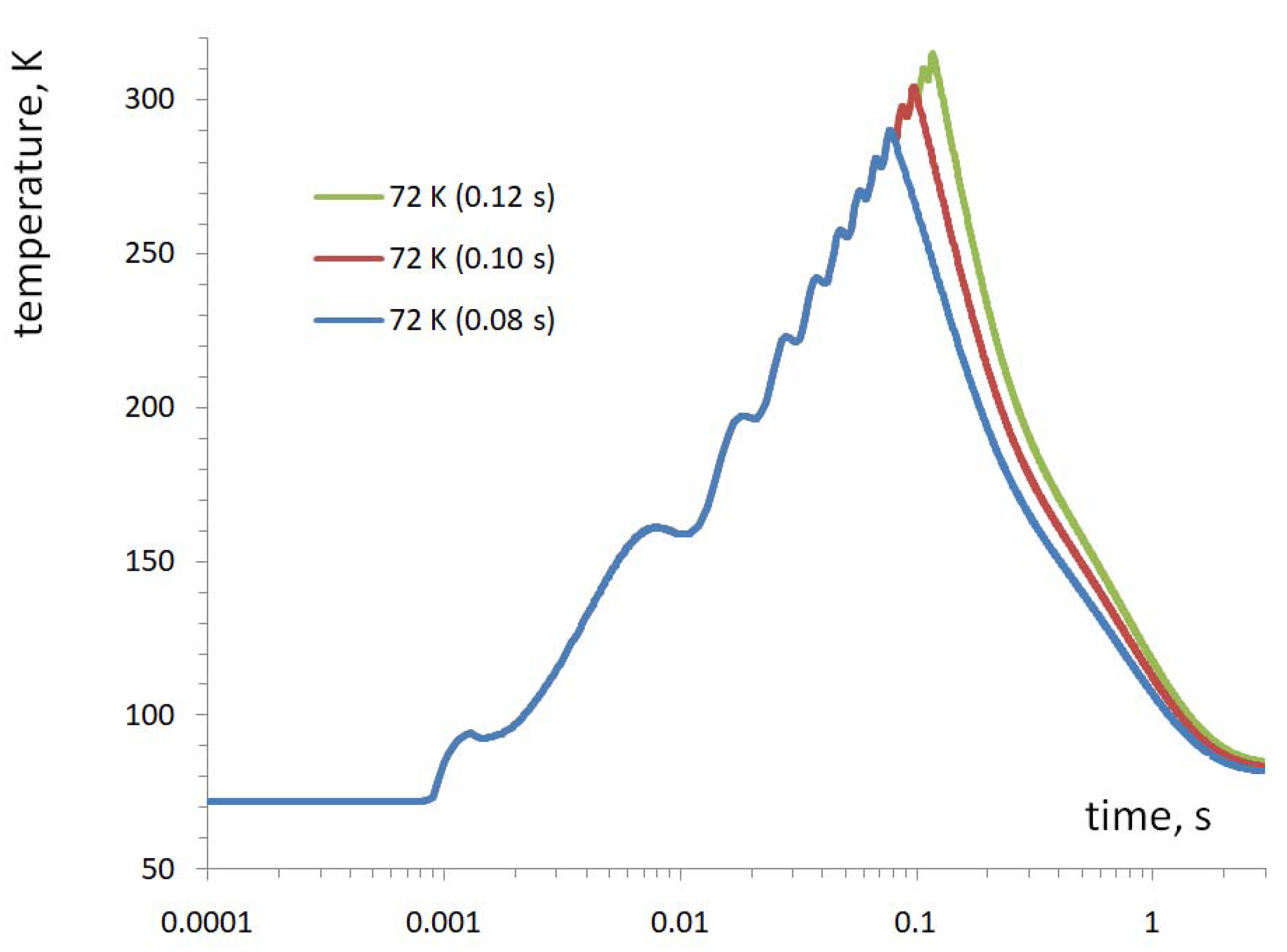 Energies 14 06944 g012