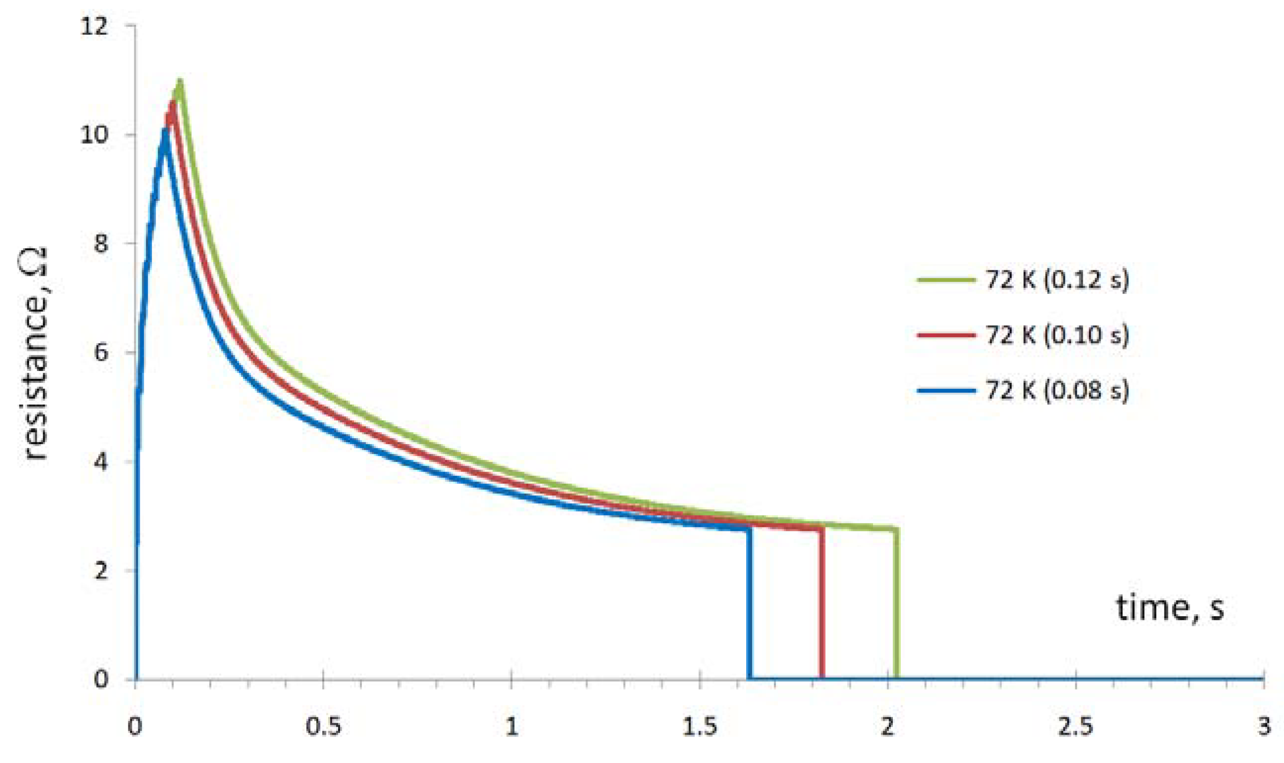 Energies 14 06944 g013