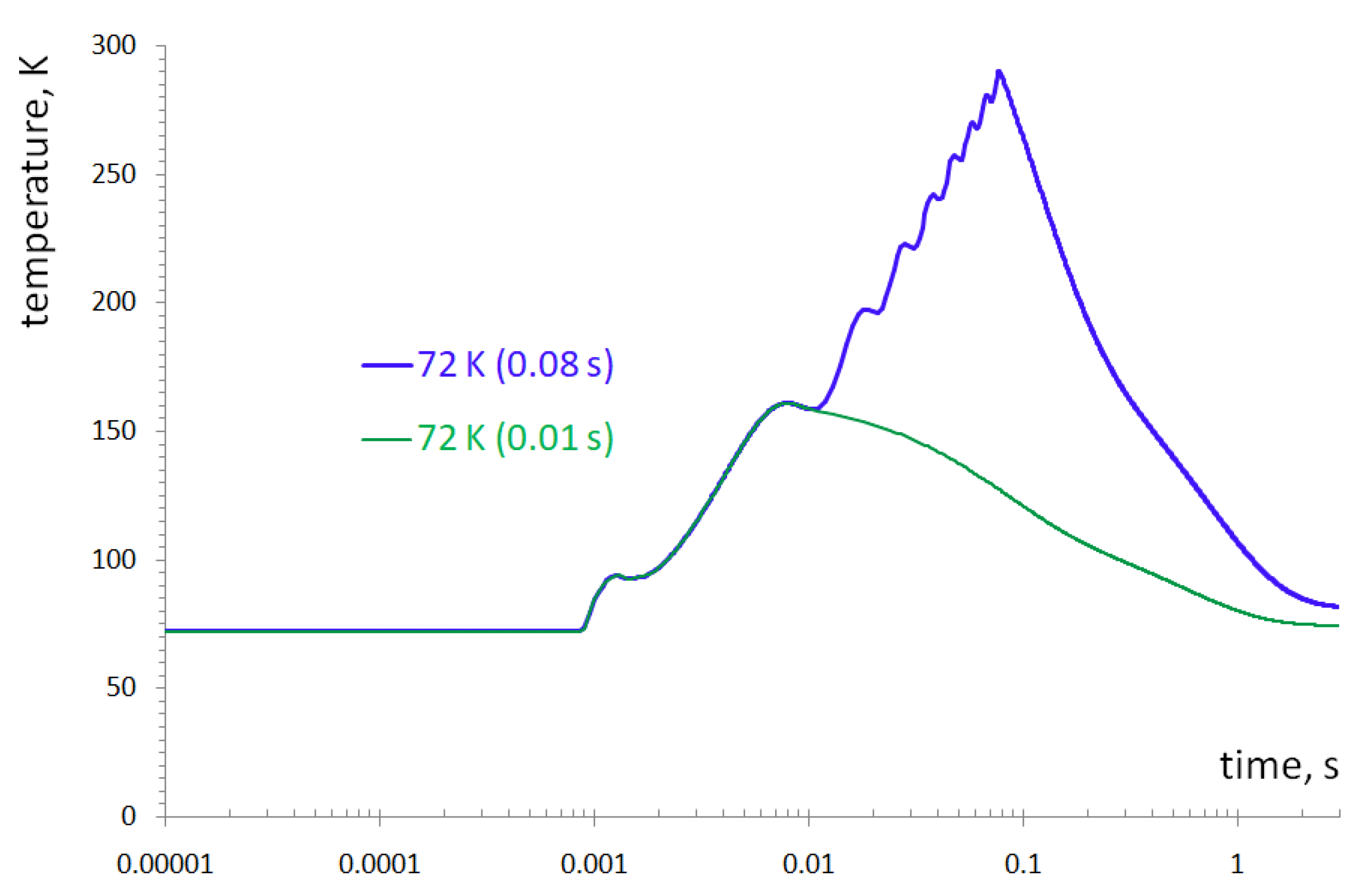 Energies 14 06944 g016
