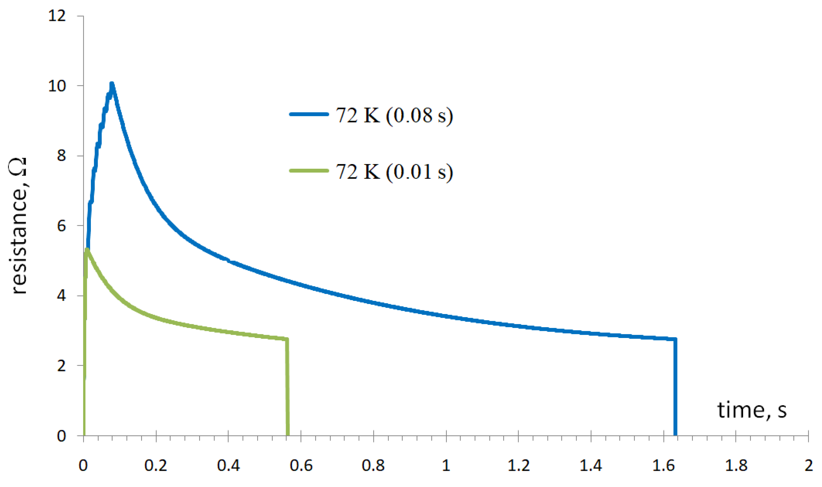 Energies 14 06944 g018